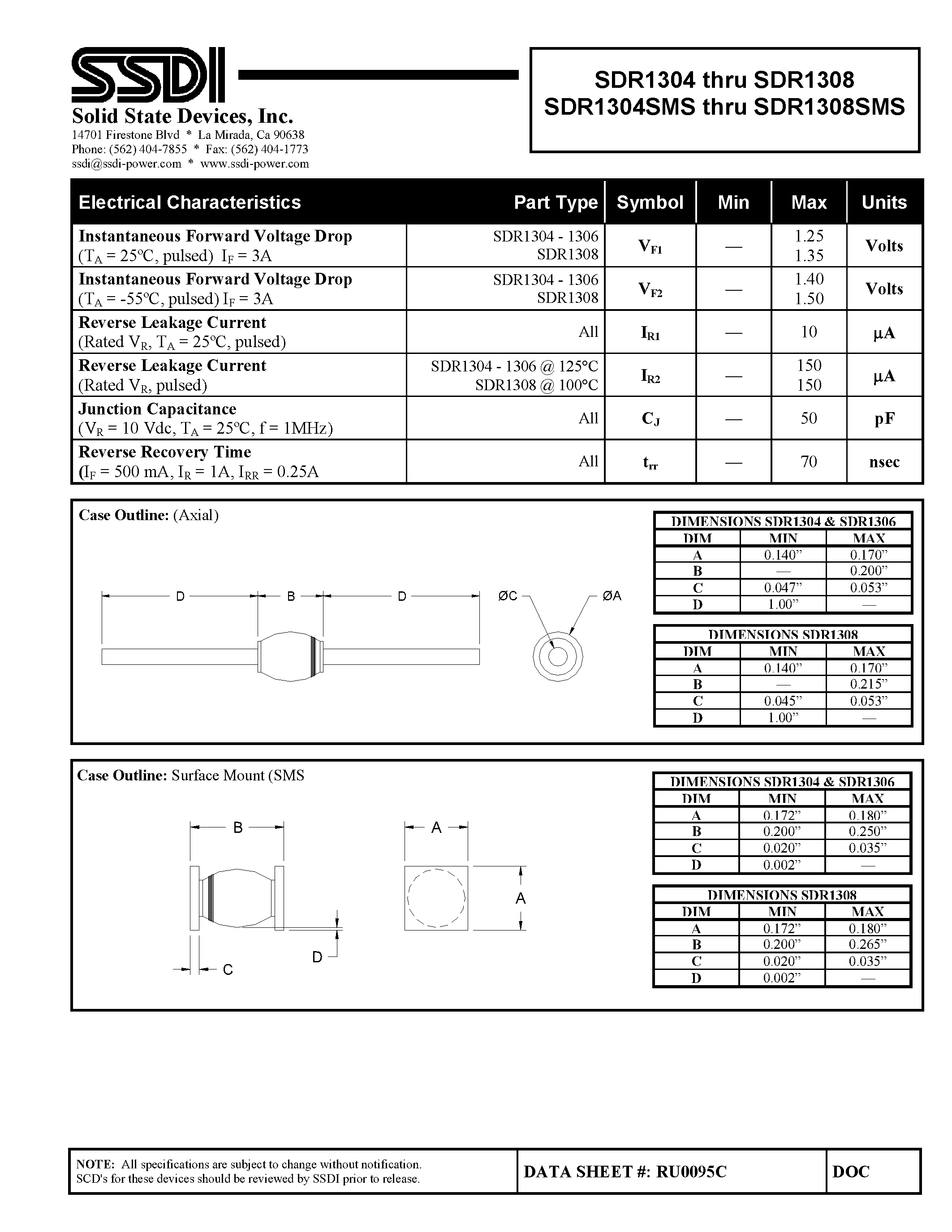 Datasheet SDR1304SMS page 2 Datasheet SDR1304SMS - (SDR1304SMS - SDR1308SMS) Ultra Fast Rectifier page 2