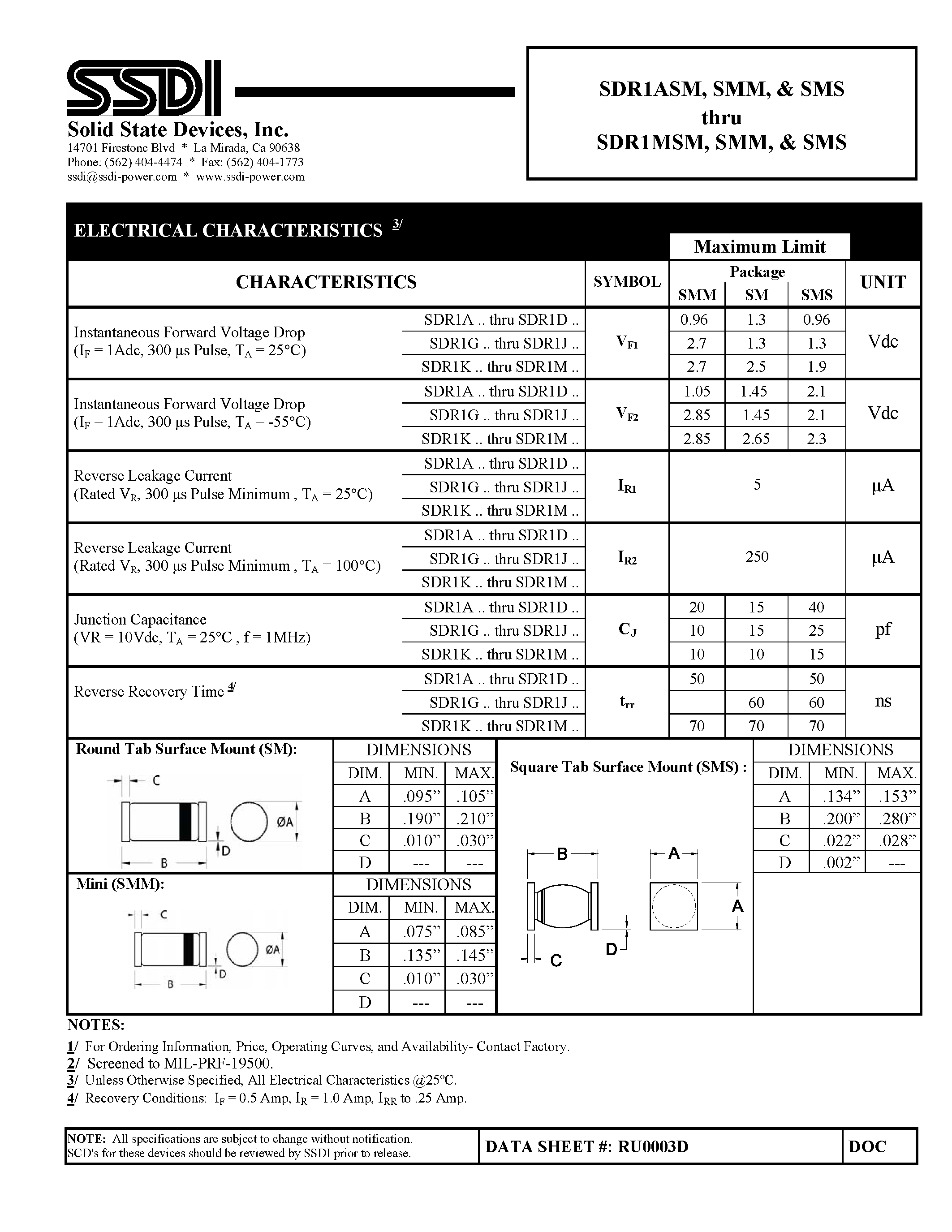 Datasheet SDR1ASM page 2 Datasheet SDR1ASM - (SDR1xxx) ULTRA FAST RECTIFIER page 2