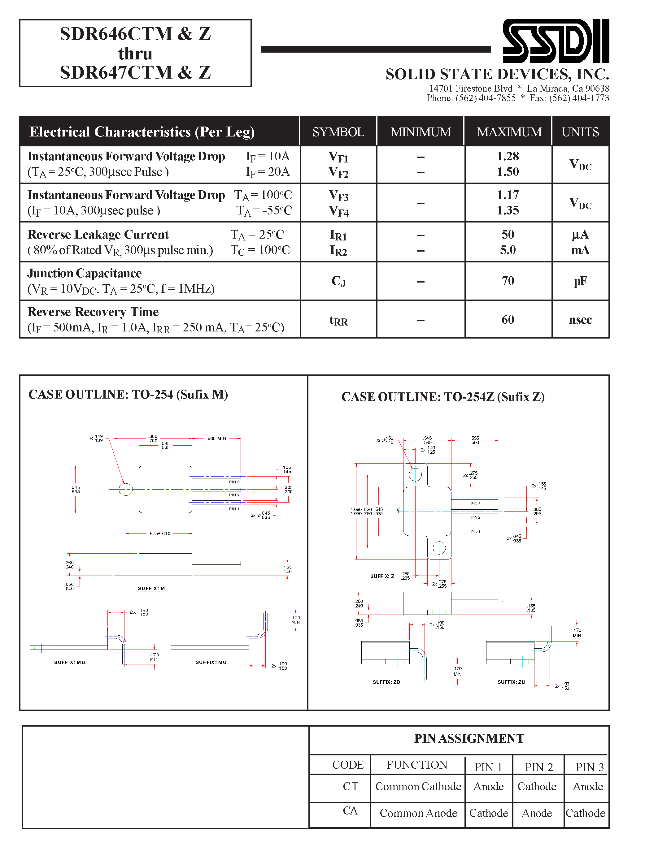 Datasheet SDR646CTM - (SDR646CTx / SDR647CTx) ULTRA FAST CENTERTAP RECTIFIER page 2