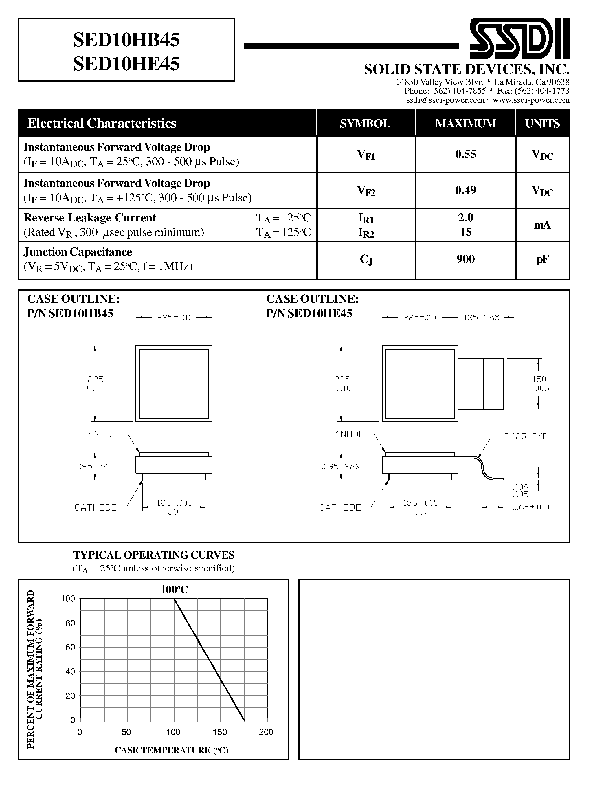 Datasheet SED10HB45 page 2 Datasheet SED10HB45 - (SED10HB45 / SED10HE45) SCHOTTKY RECTIFIER page 2