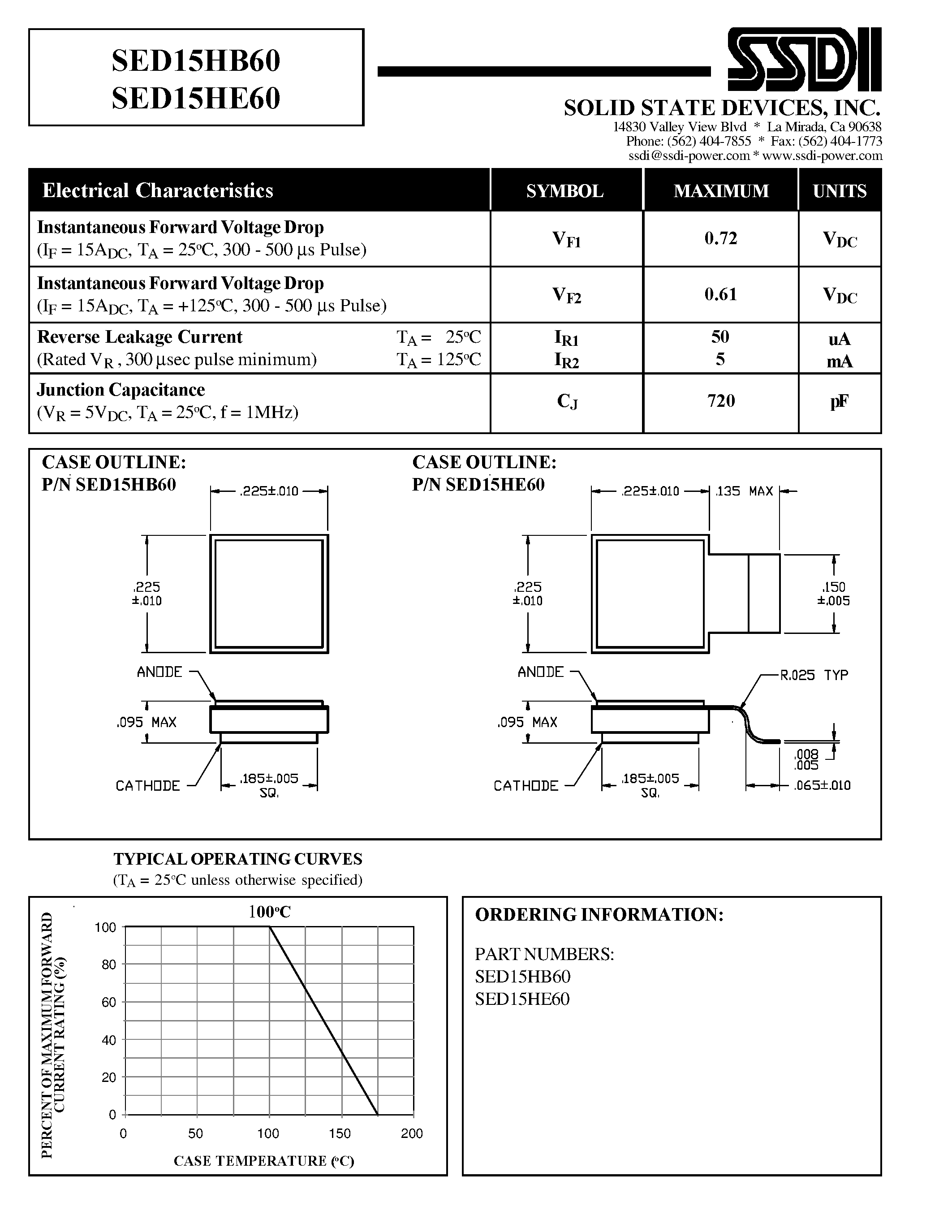 Datasheet SED15HB60 page 2 Datasheet SED15HB60 - (SED15HB60 / SED15HE60) SCHOTTKY RECTIFIER page 2