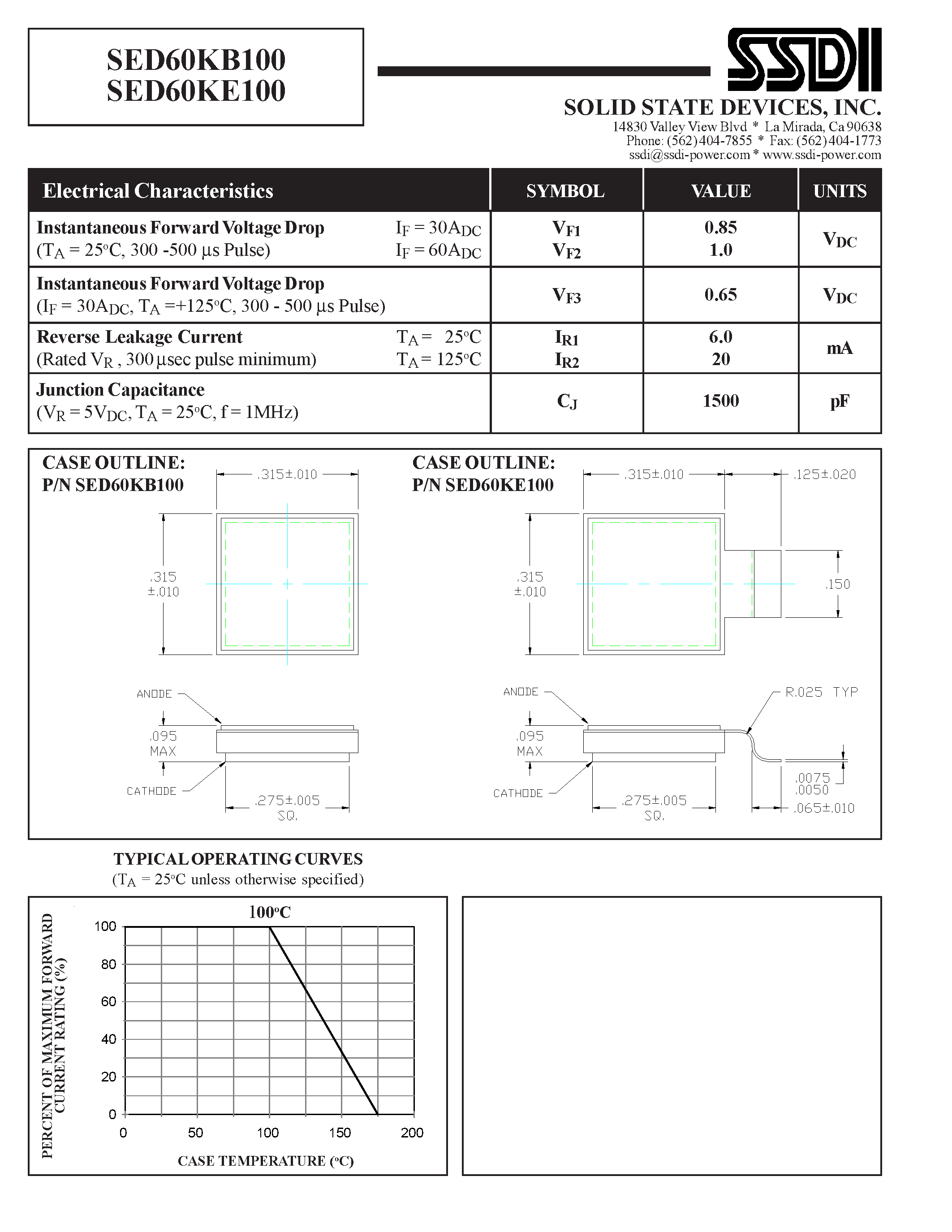 Datasheet SED60KB100 page 2 Datasheet SED60KB100 - (SED60KB100 / SED60KE100) SCHOTTKY RECTIFIER page 2