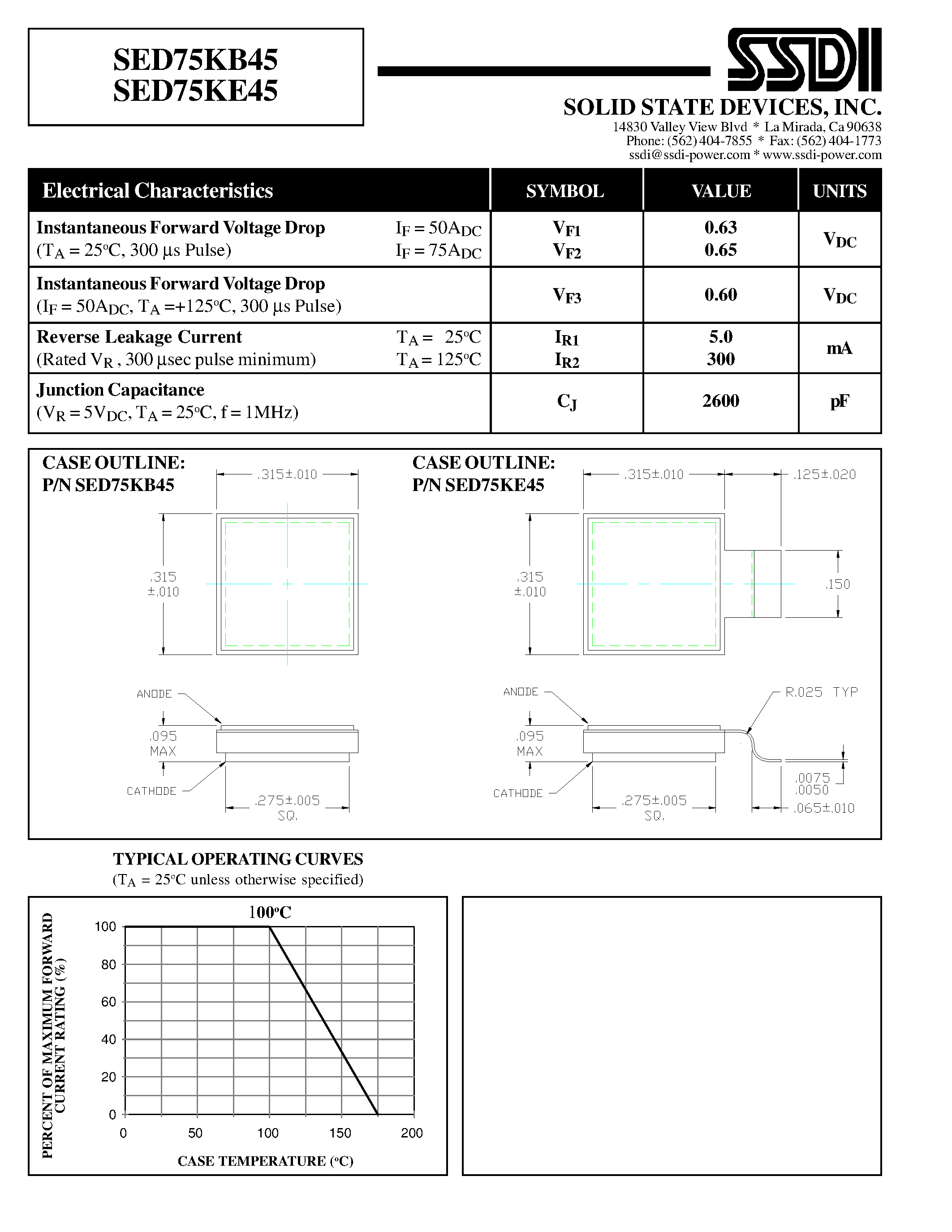 Datasheet SED75KB45 page 2 Datasheet SED75KB45 - (SED75KB45 / SED75KE45) SCHOTTKY RECTIFIER page 2