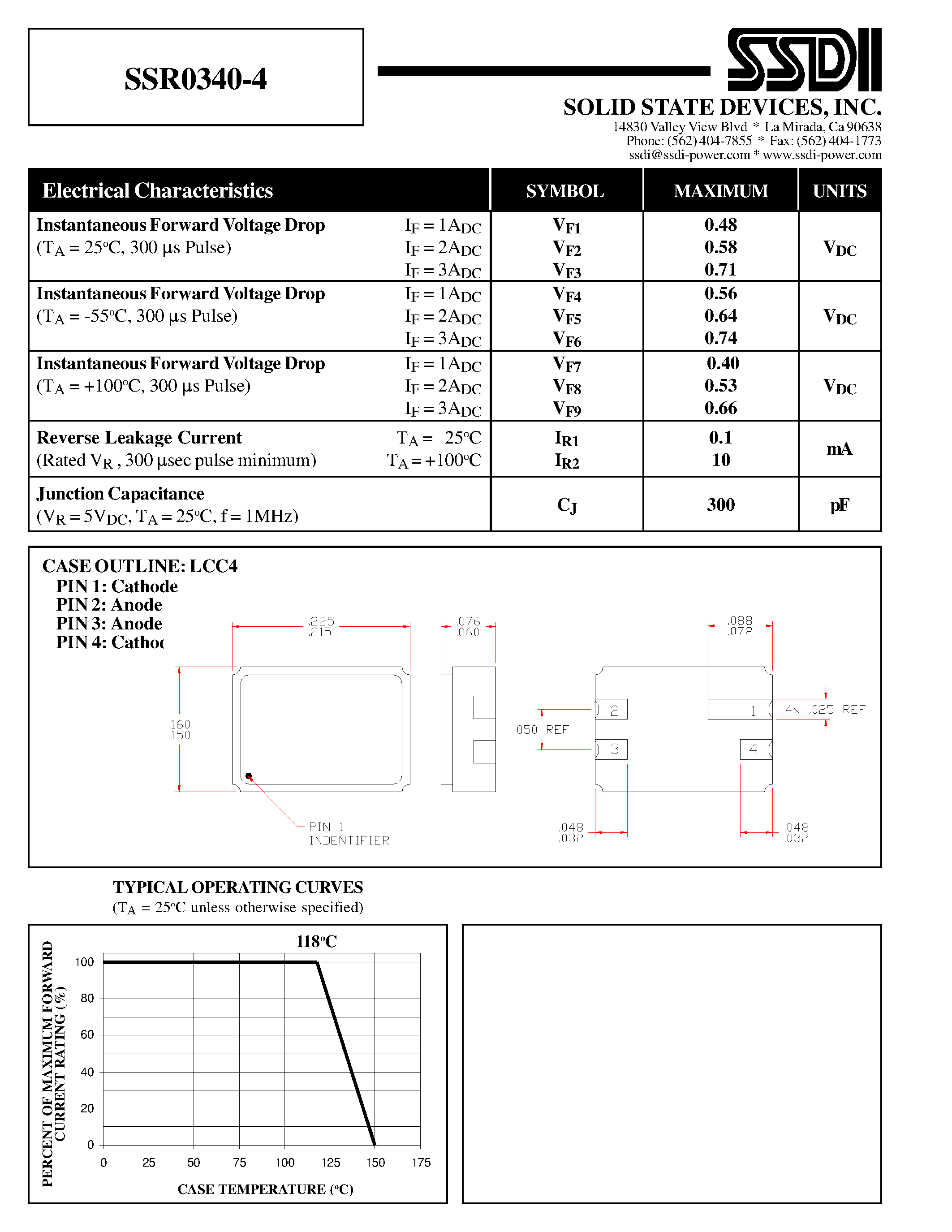 Даташит SSR0340-4 - SCHOTTKY SMD RECTIFIER страница 2