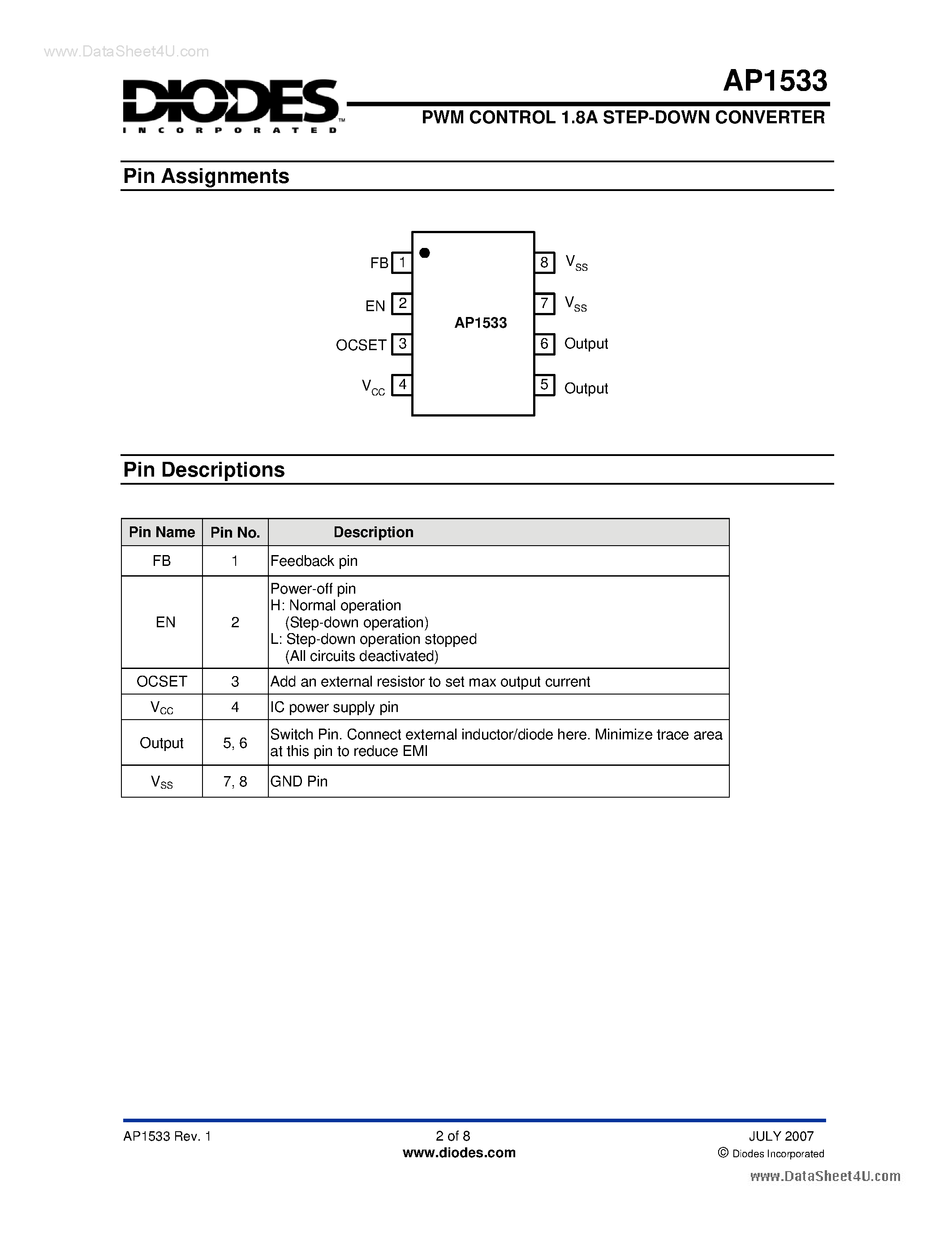 Datasheet AP1533 - PWM CONTROL 1.8A STEP-DOWN CONVERTER page 2