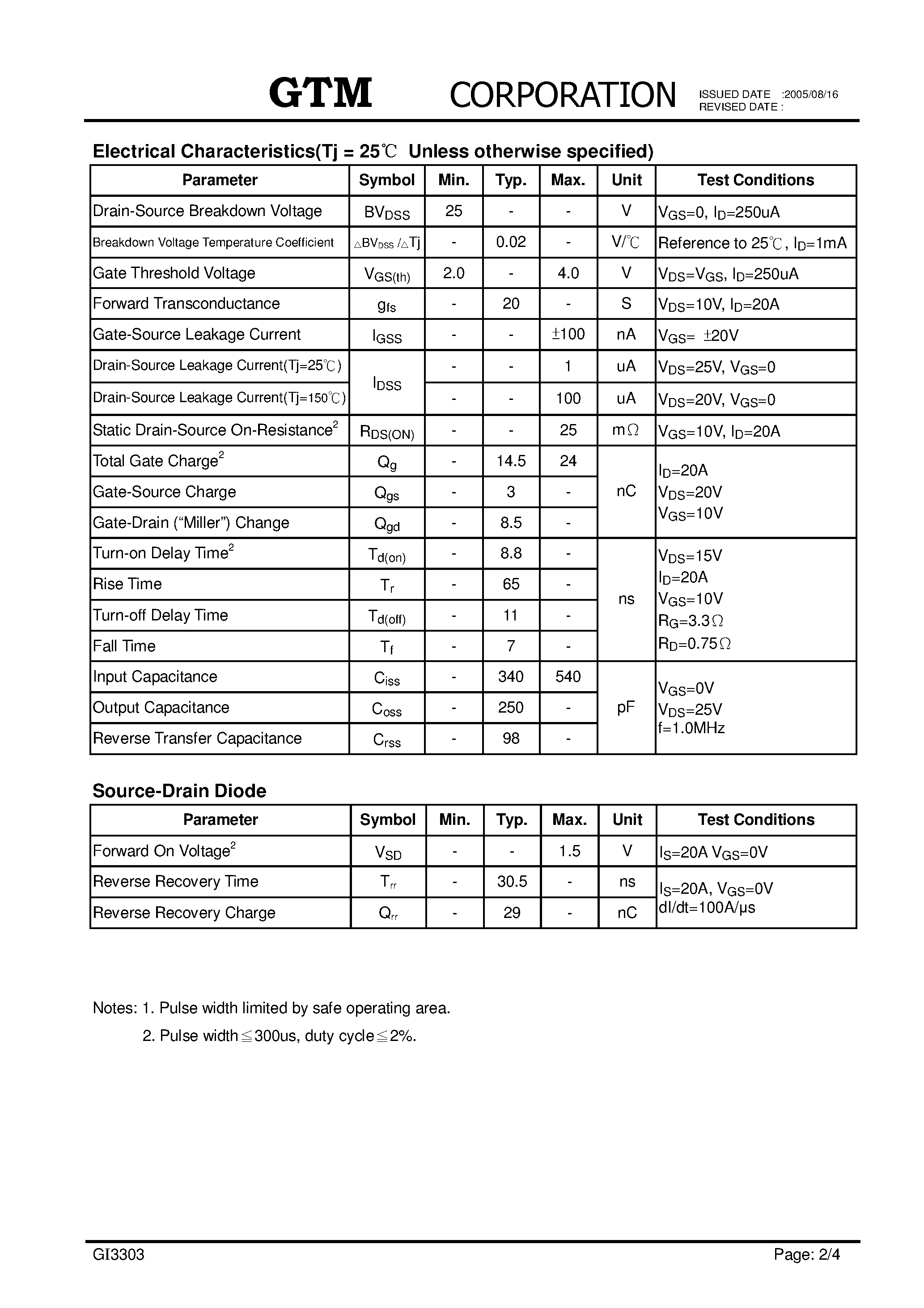 Datasheet GI3303 - N-CHANNEL ENHANCEMENT MODE POWER MOSFET page 2
