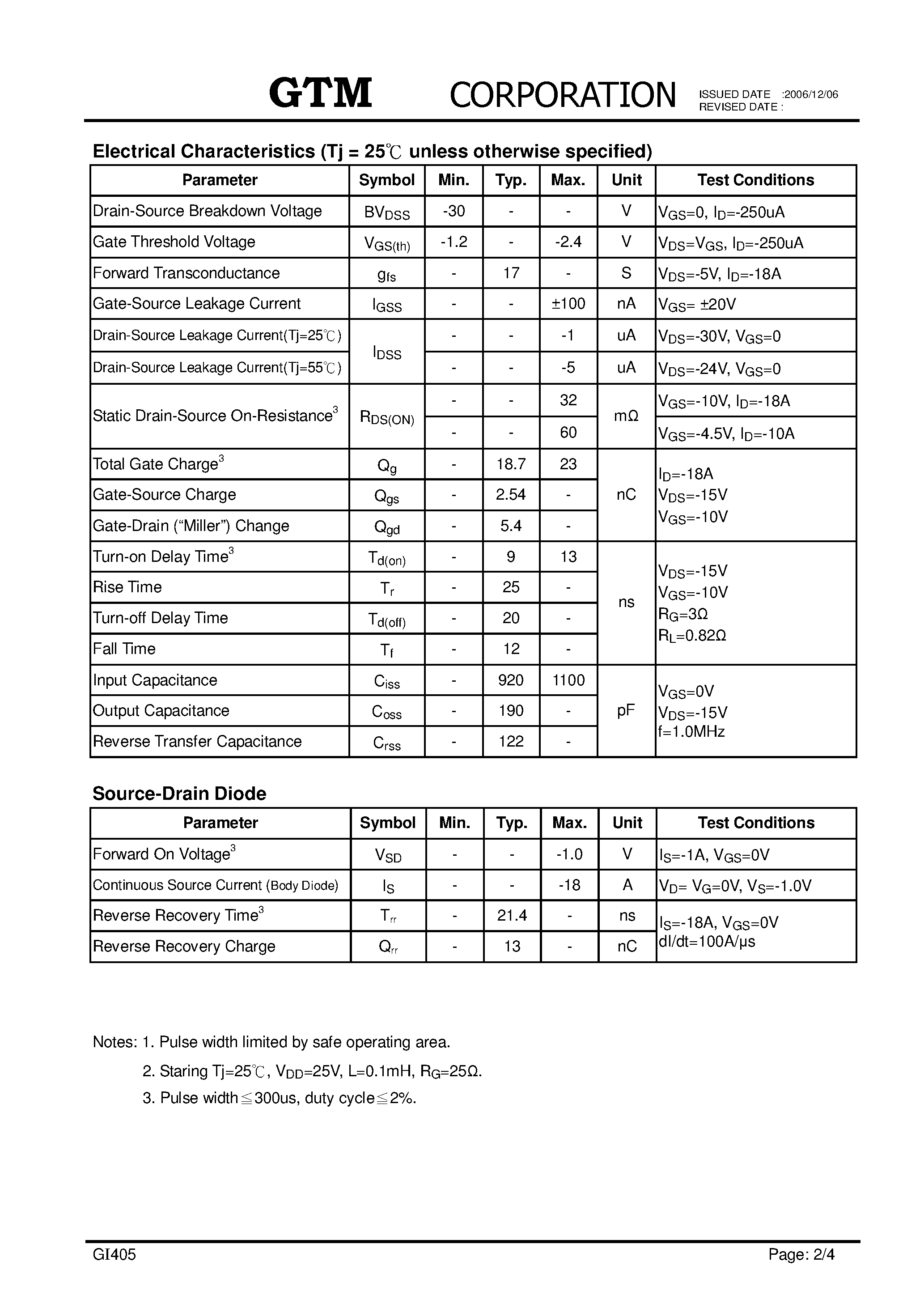 Datasheet GI405 page 2 Datasheet GI405 - P-CHANNEL ENHANCEMENT MODE POWER MOSFET page 2
