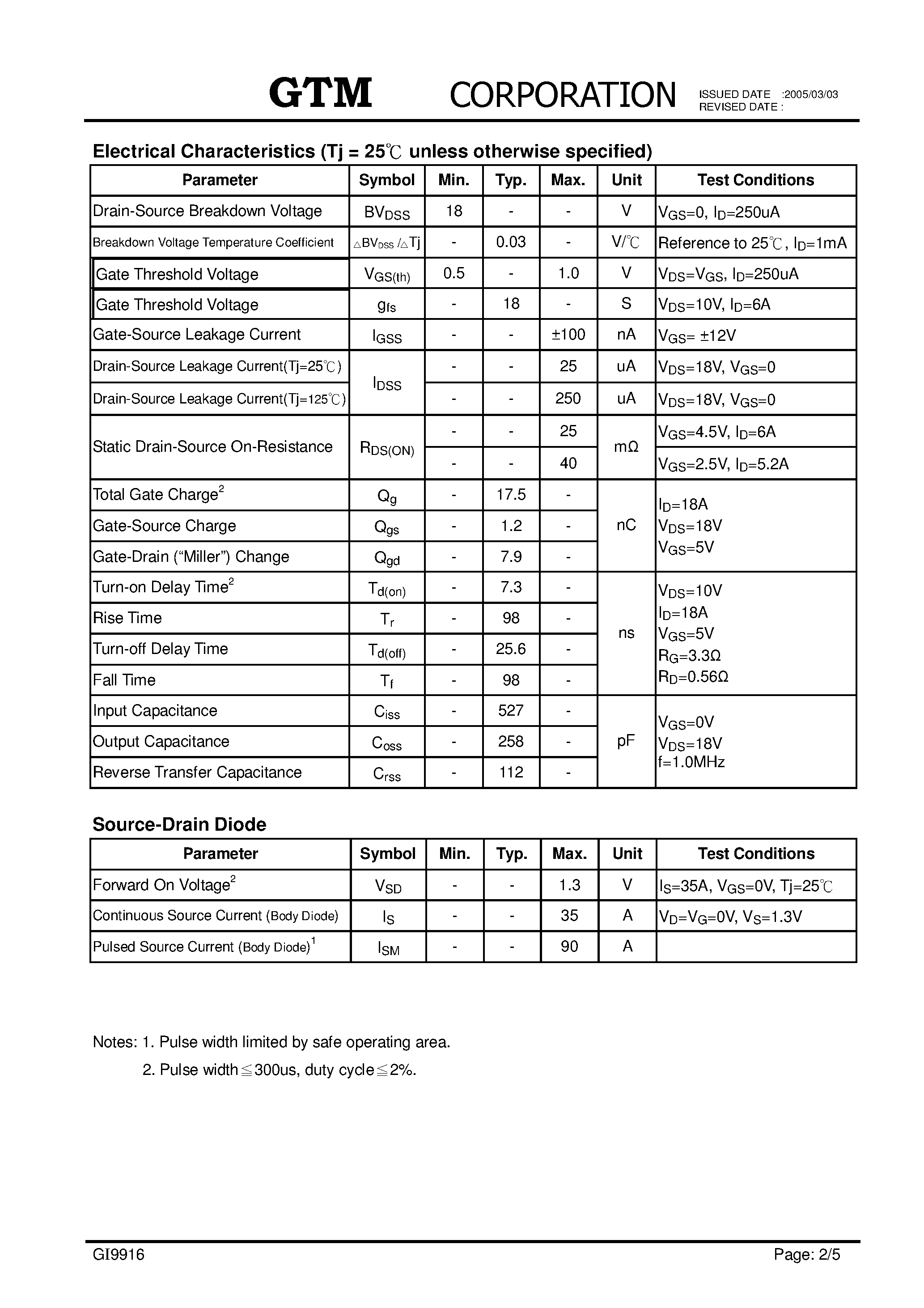 Datasheet GI9916 - N-CHANNEL ENHANCEMENT MODE POWER MOSFET page 2