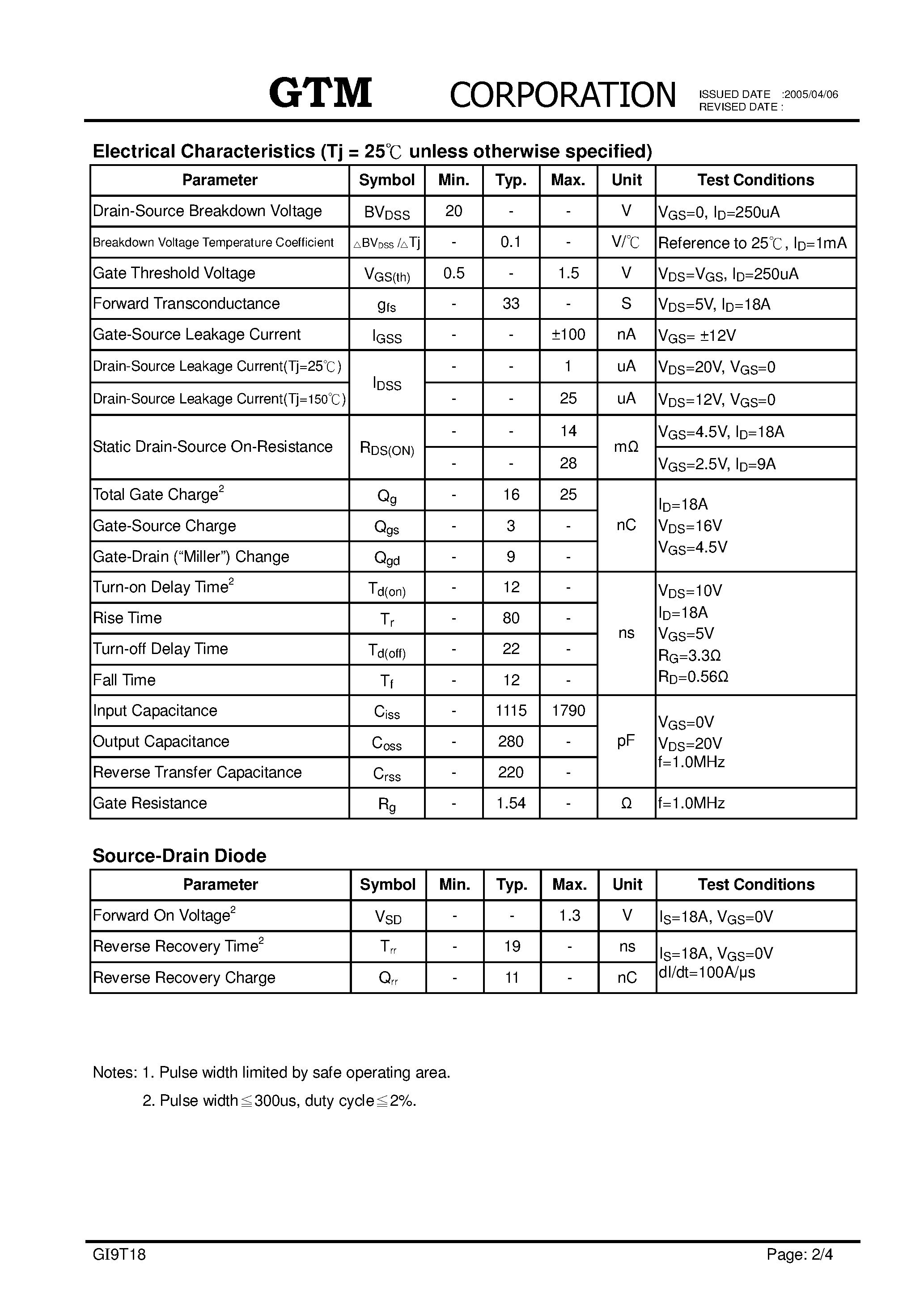 Datasheet GI9T18 page 2 Datasheet GI9T18 - N-CHANNEL ENHANCEMENT MODE POWER MOSFET page 2