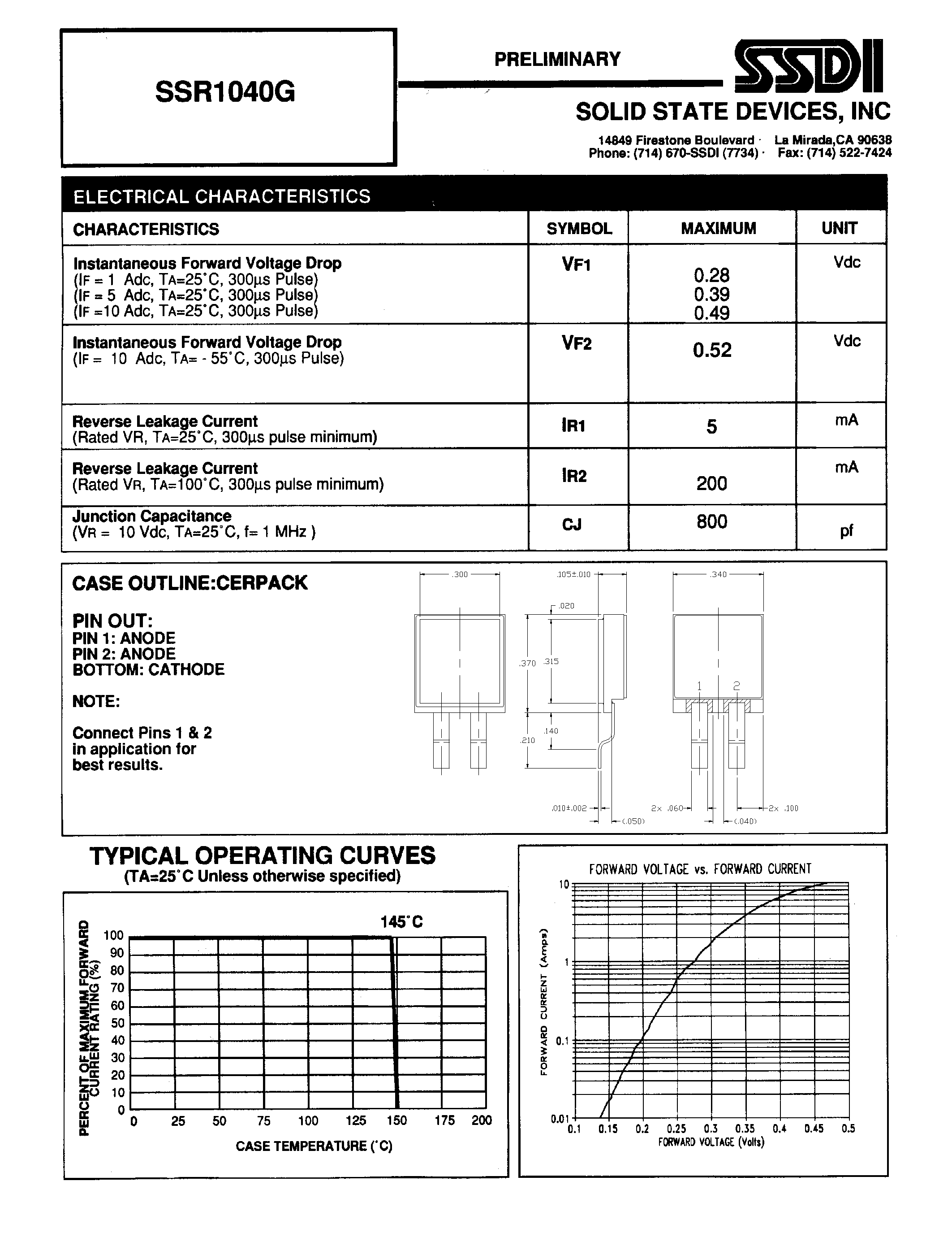 Даташит SSR1040G - SCHOTTKY RECTIFIER страница 2