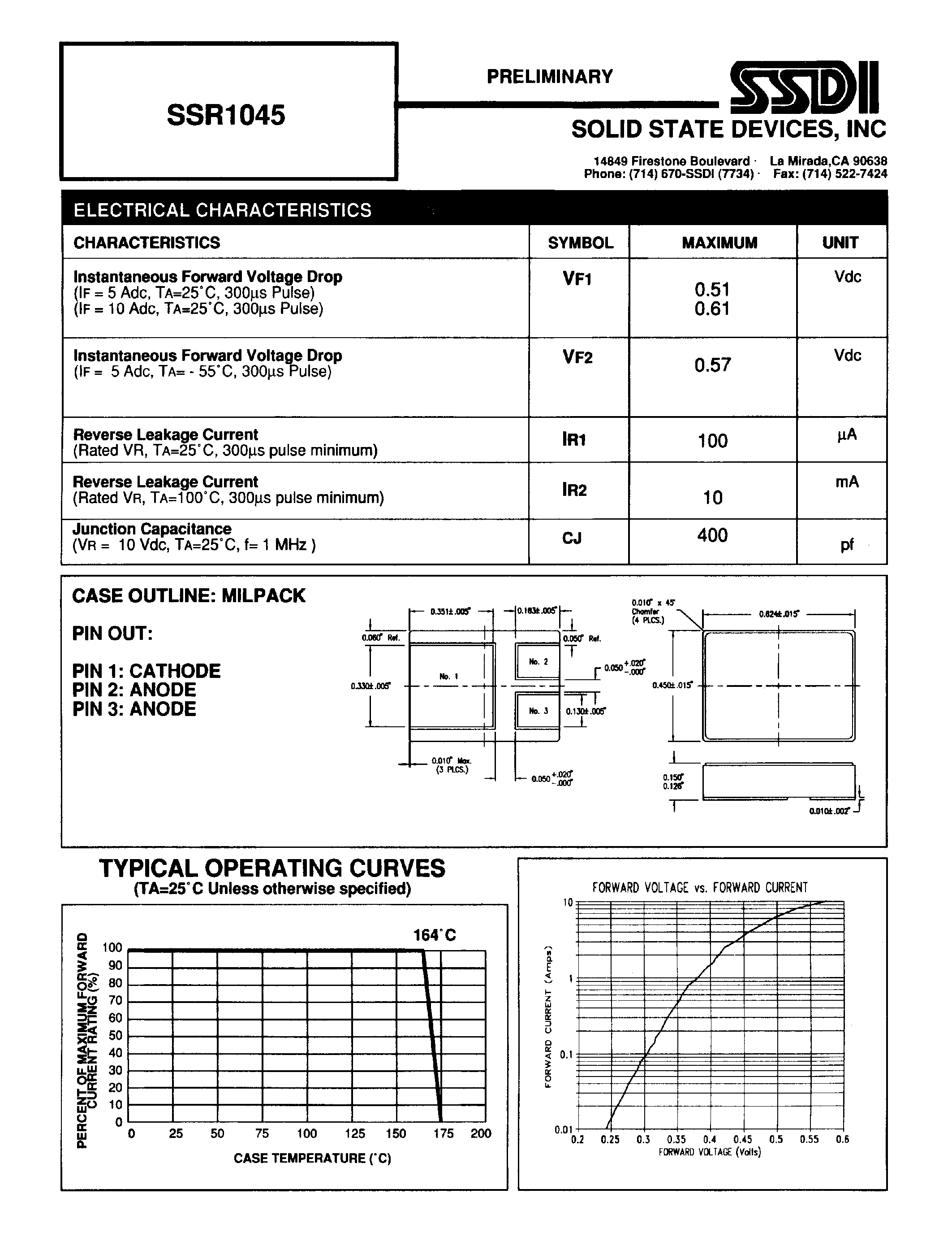 Даташит SSR1045 - SCHOTTKY RECTIFIER страница 2