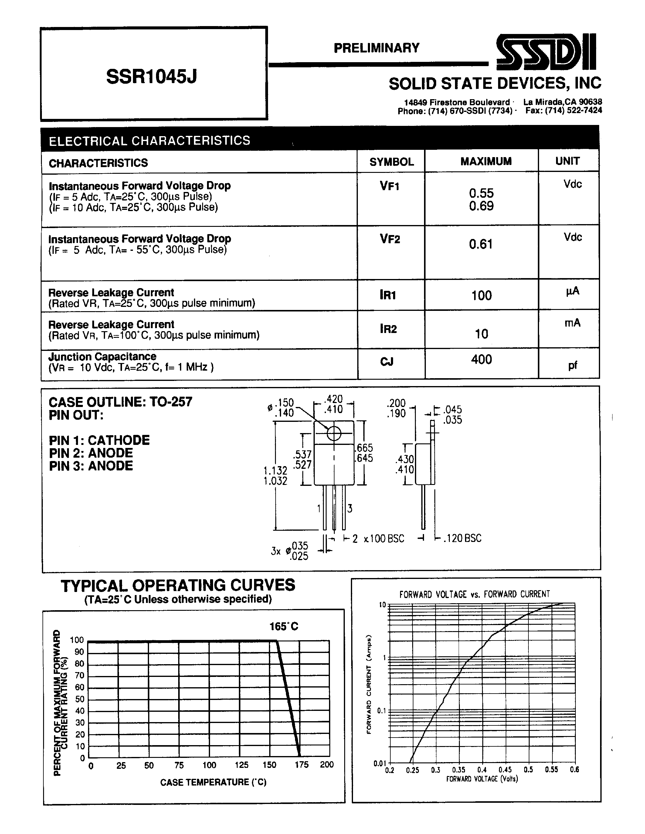 Datasheet SSR1045J - SCHOTTKY RECTIFIER page 2