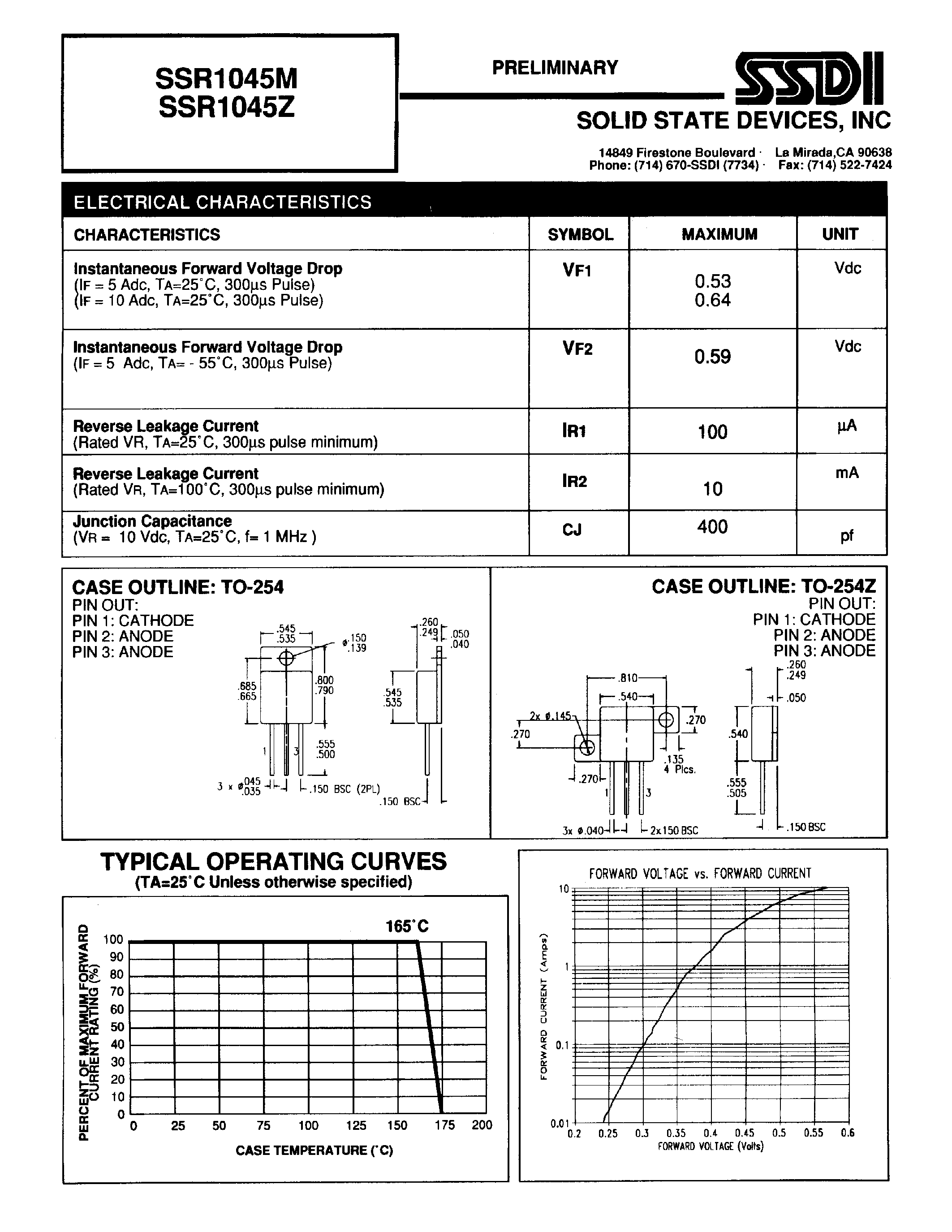 Datasheet SSR1045M page 2 Datasheet SSR1045M - (SSR1045M/Z) SCHOTTKY RECTIFIER page 2