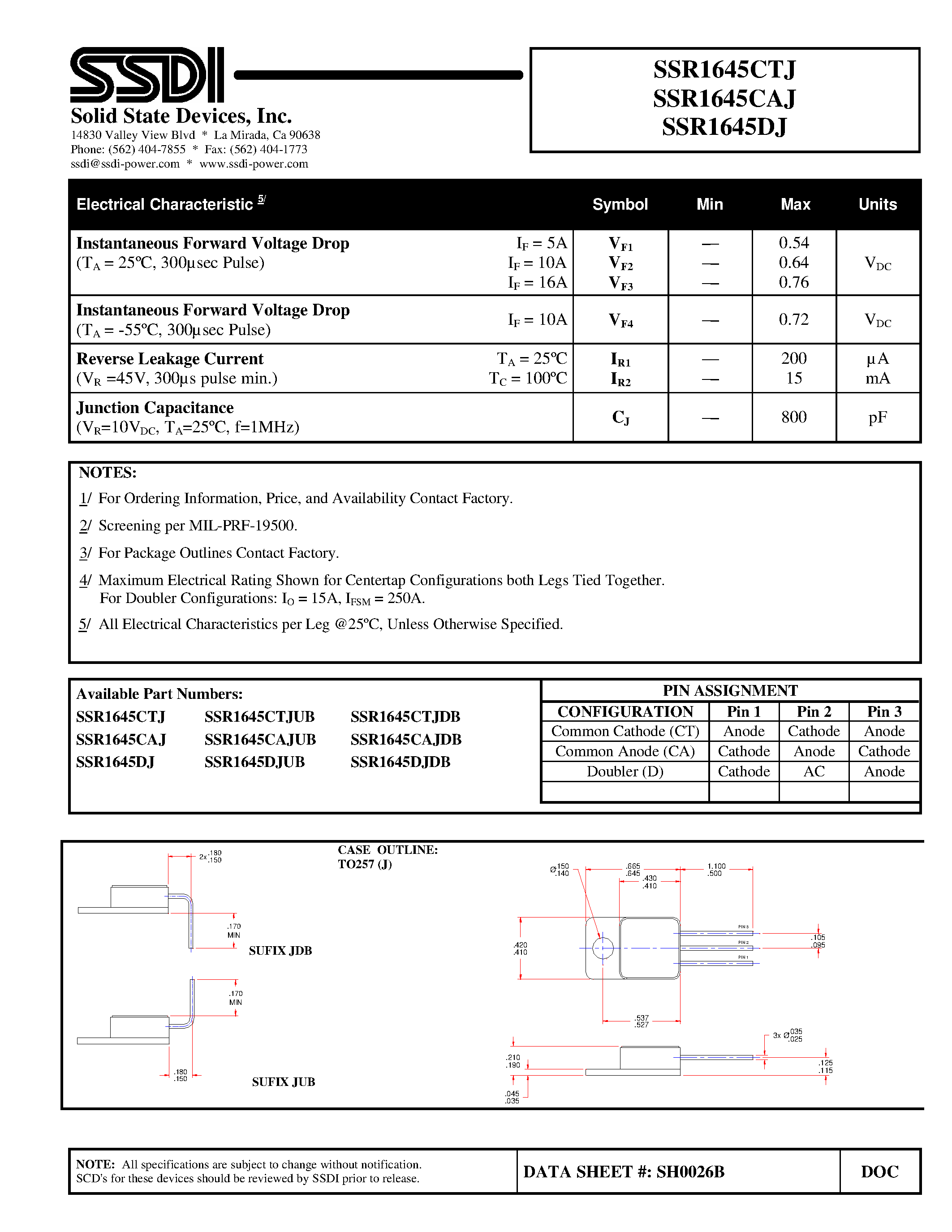 Даташит на микросхему SSR1645CAJ страница 2 Даташит SSR1645CAJ - (SSR1645xxJ) SCHOTTKY RECTIFIER страница 2