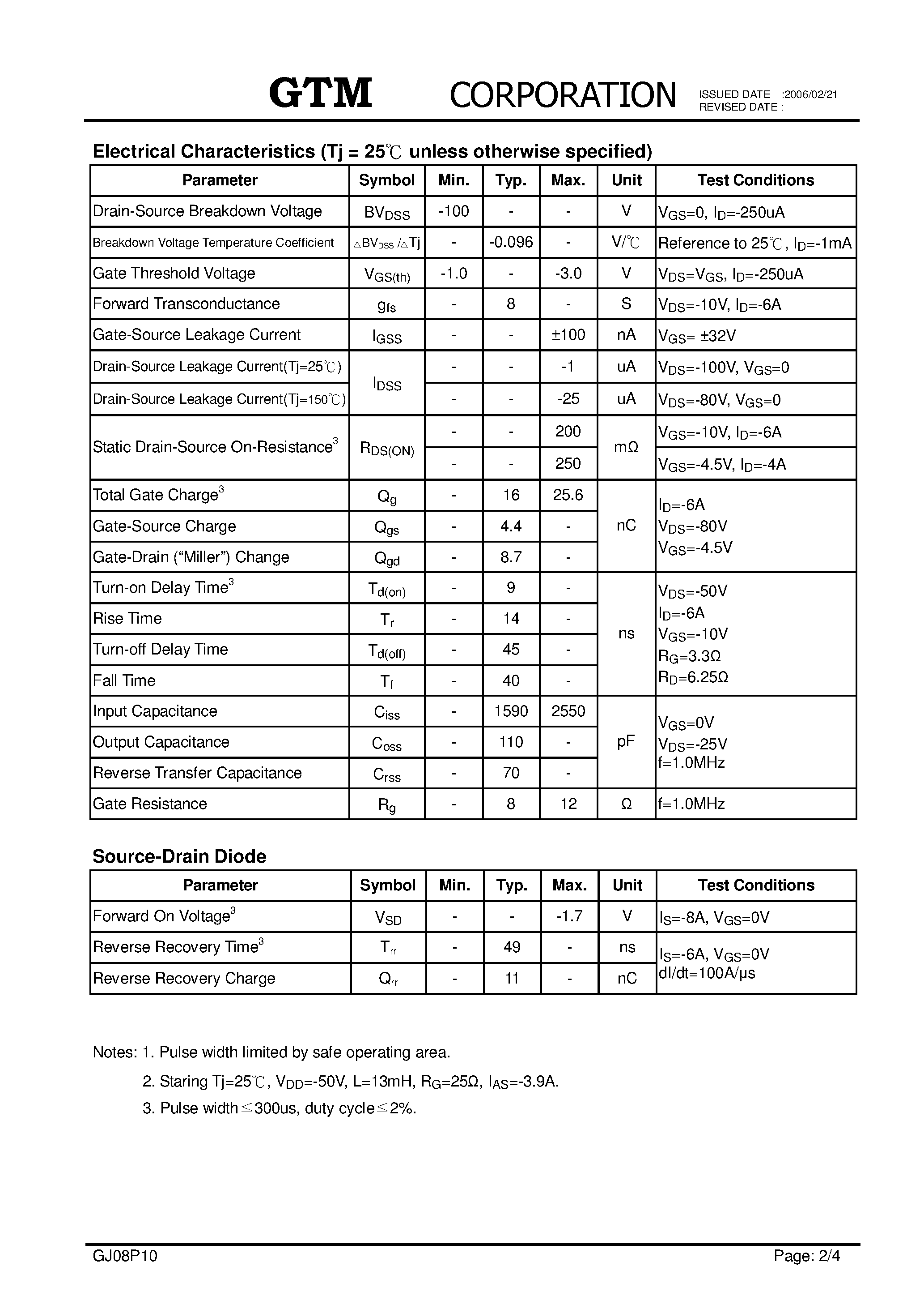 Datasheet GJ08P10 page 2 Datasheet GJ08P10 - P-CHANNEL ENHANCEMENT MODE POWER MOSFET page 2
