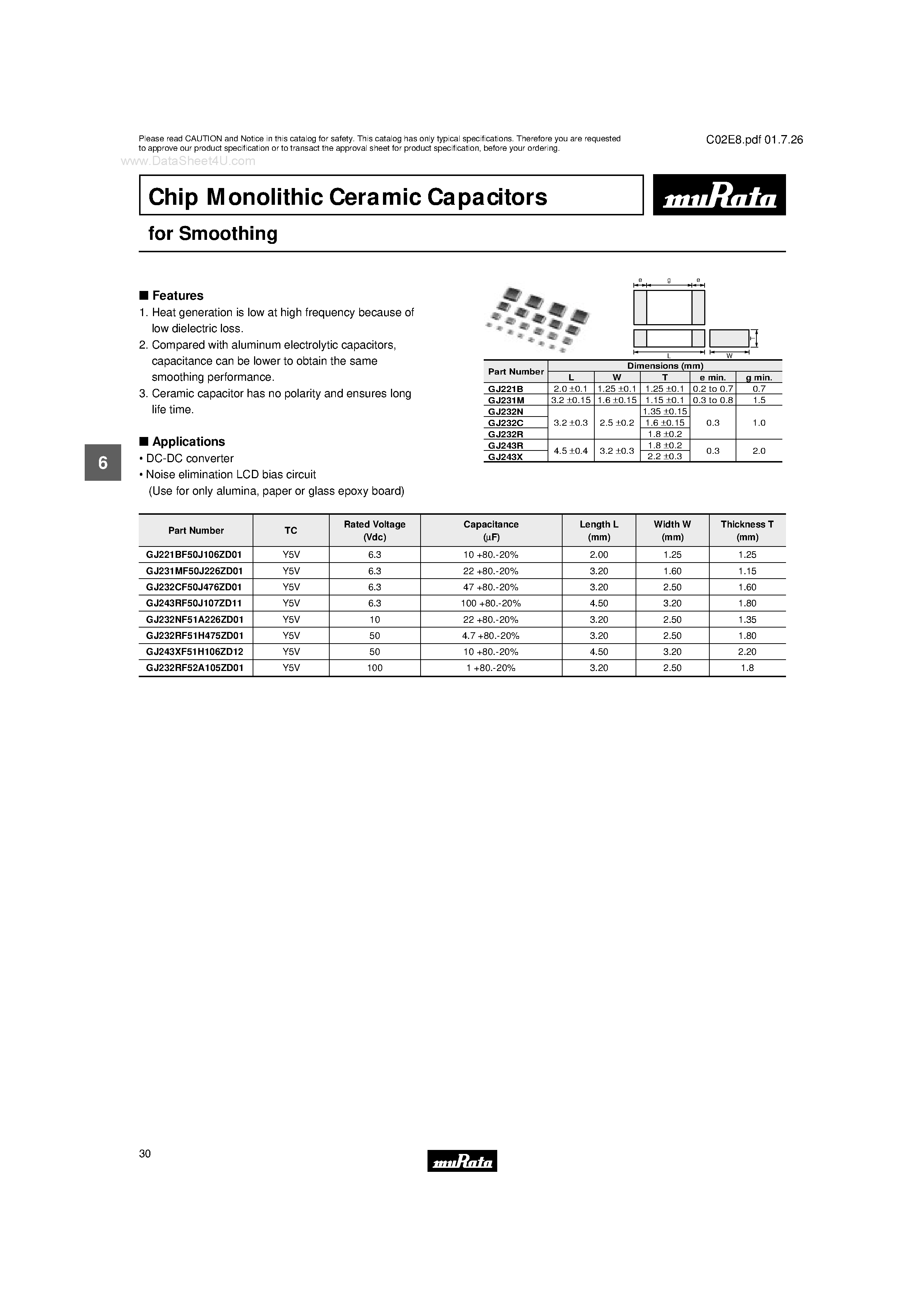 Datasheet GJ218 - Chip Monolithic Ceramic Capacitors page 1