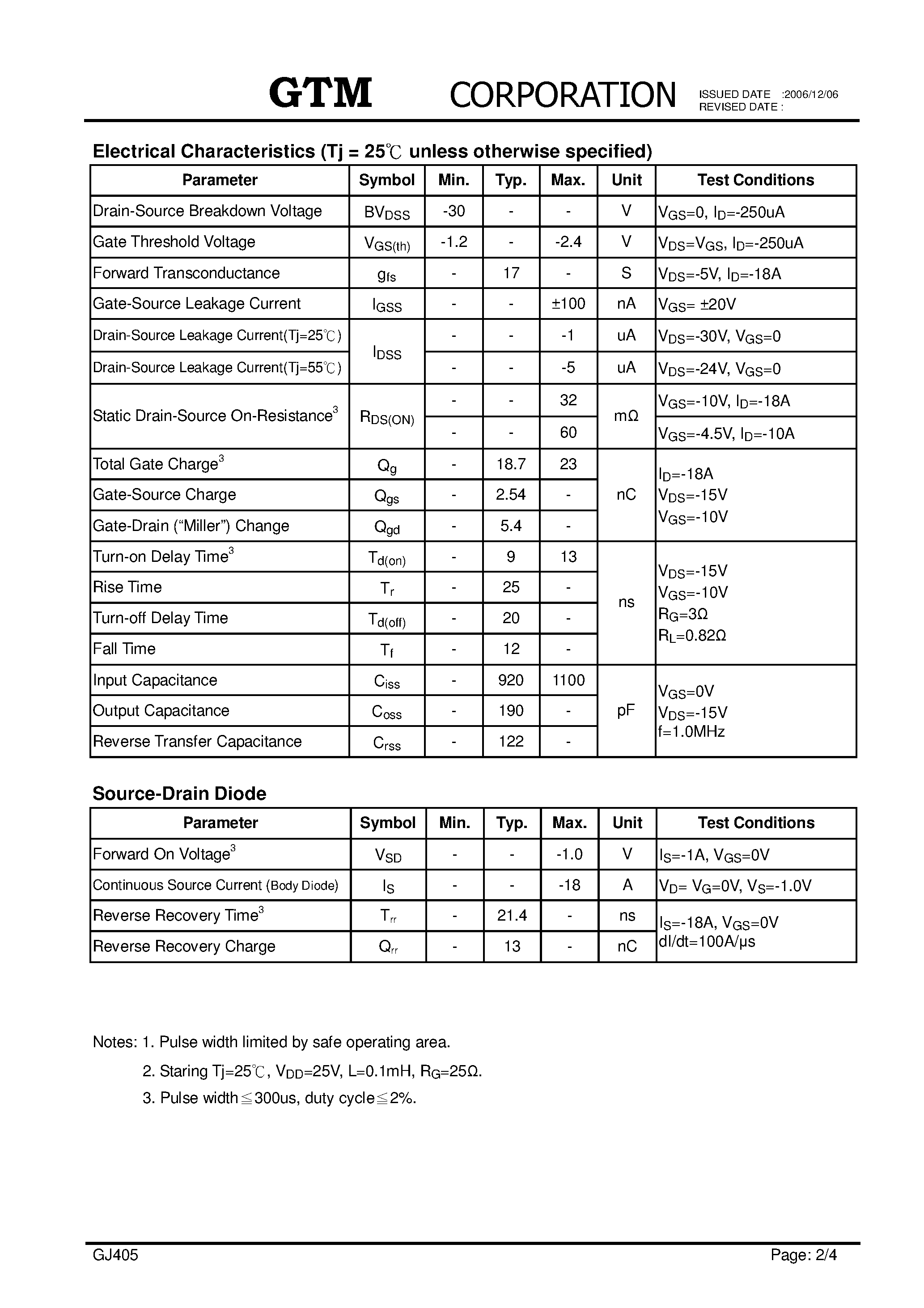 Datasheet GJ405 page 2 Datasheet GJ405 - P-CHANNEL ENHANCEMENT MODE POWER MOSFET page 2