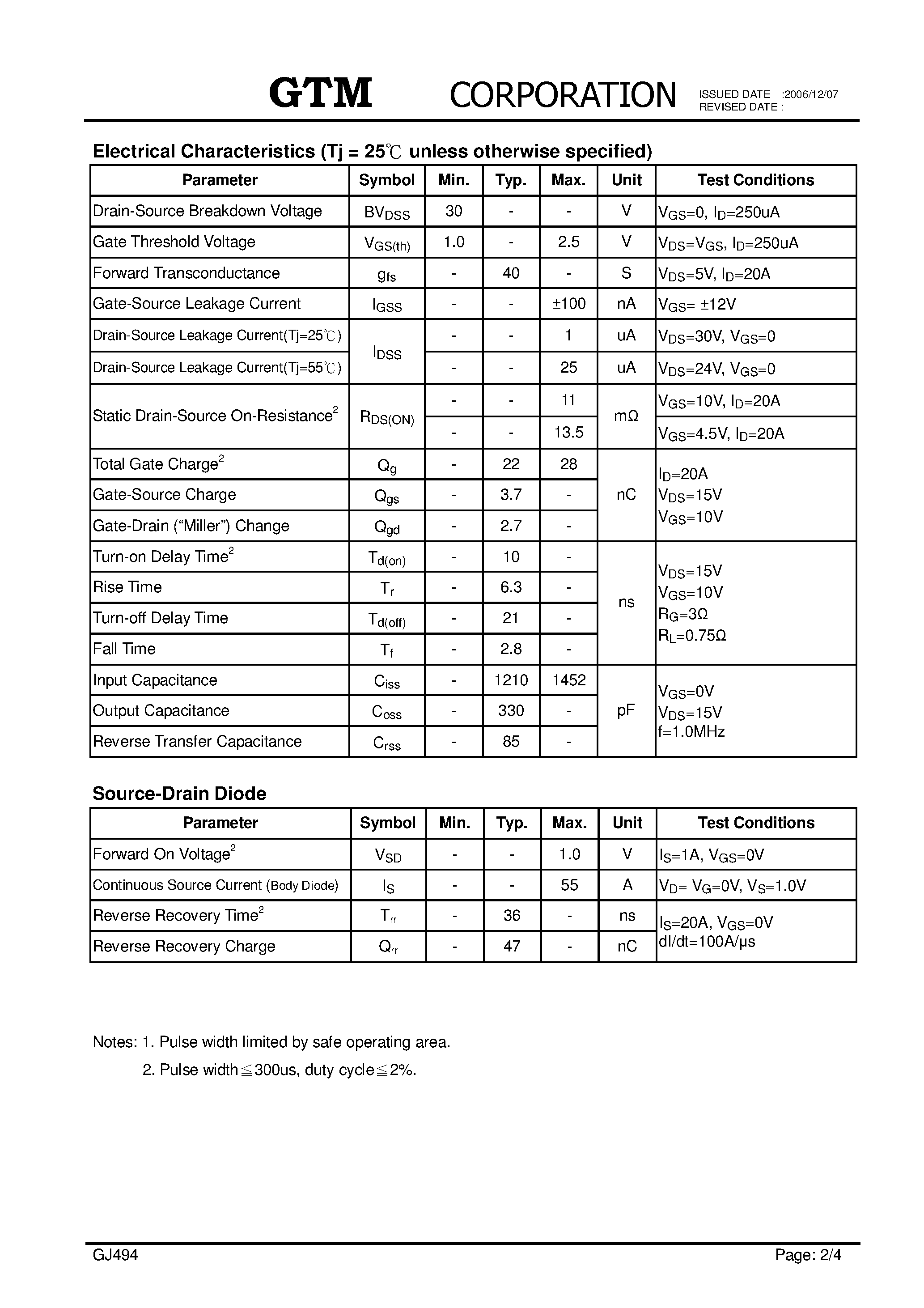 Datasheet GJ494 page 2 Datasheet GJ494 - N-CHANNEL ENHANCEMENT MODE POWER MOSFET page 2