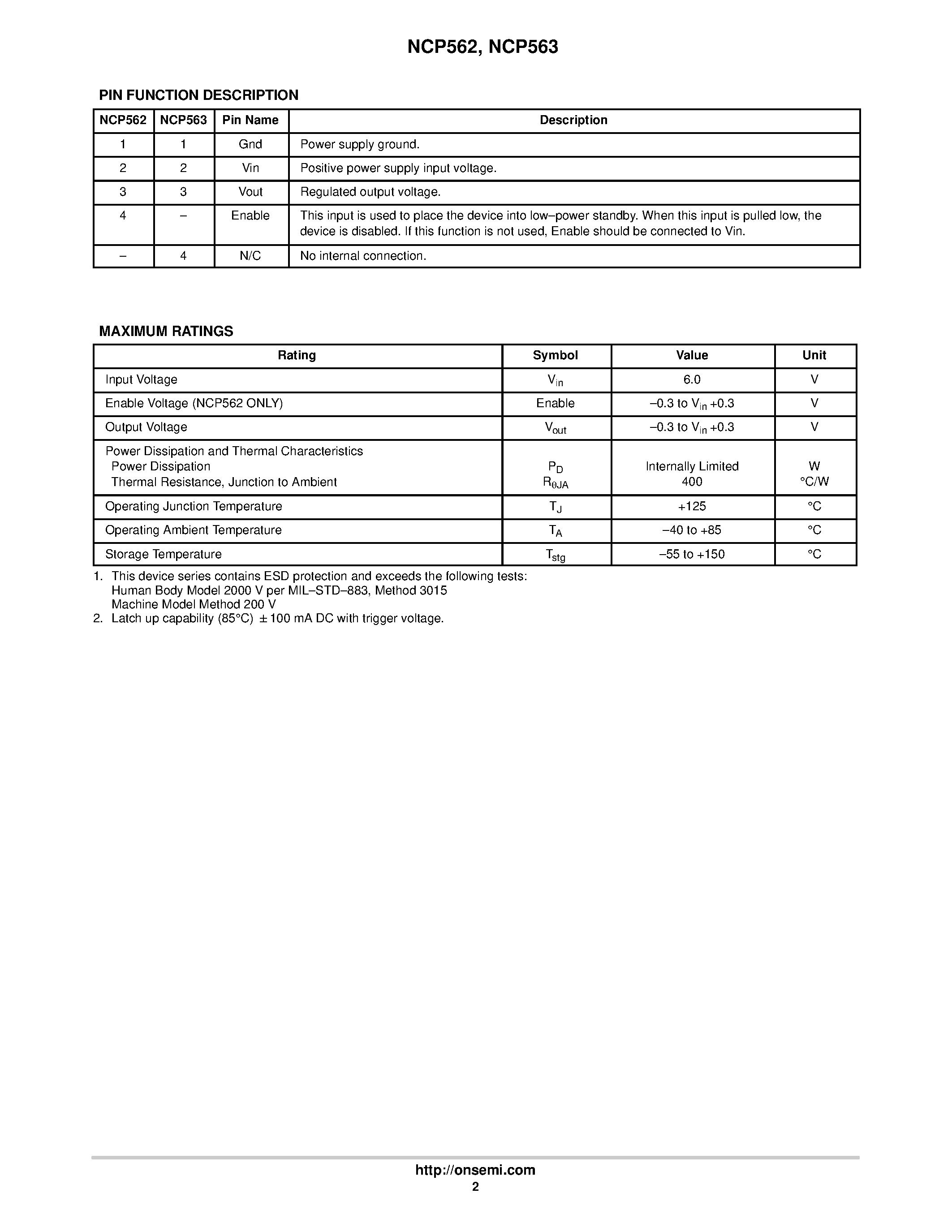 Datasheet NCP562 page 2 Datasheet NCP562 - (NCP562 / NCP563) AC-DC Offline Switching Controllers/Regulators page 2