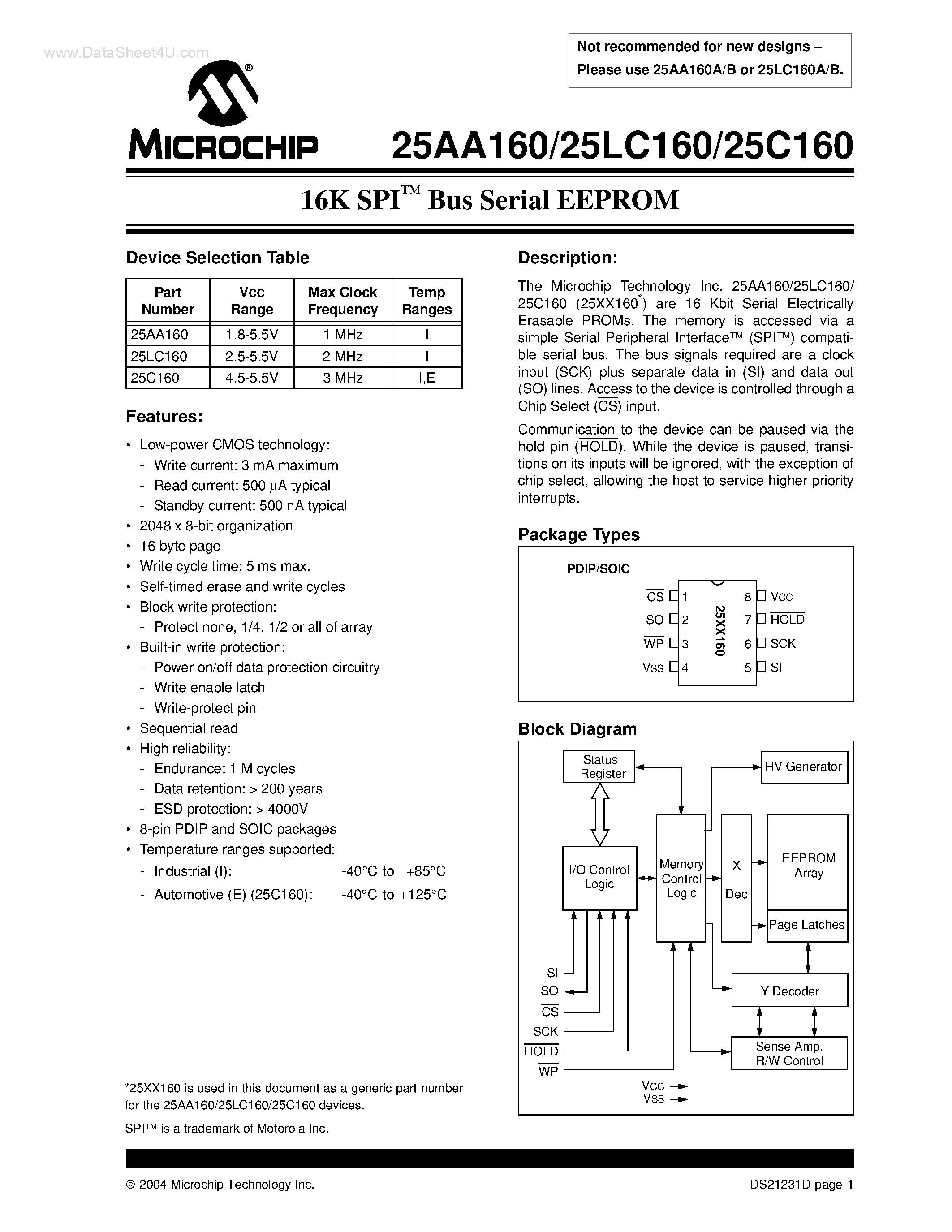 Datasheet 25AA160 - 16K SPI Bus Serial EEPROM page 1