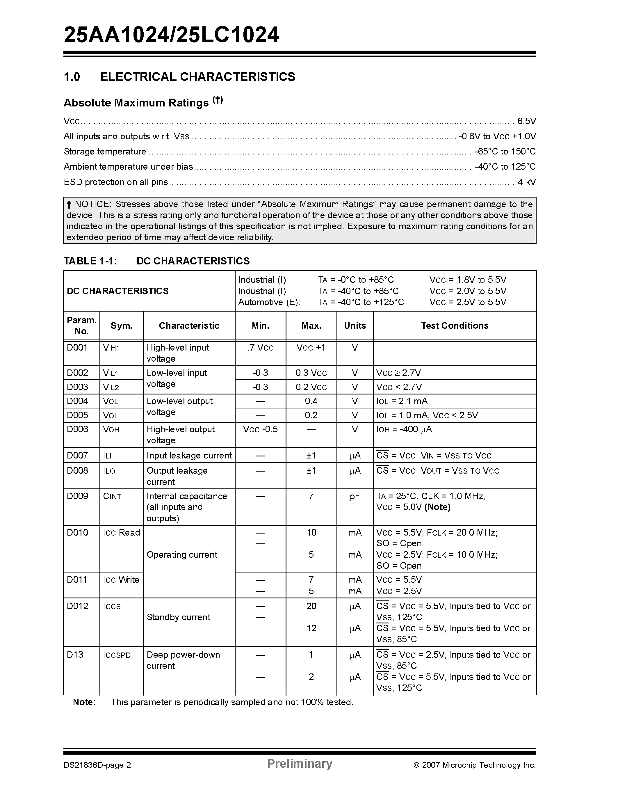 Datasheet 25LC1024 page 2 Datasheet 25LC1024 - 1 Mbit SPI Bus Serial EEPROM page 2