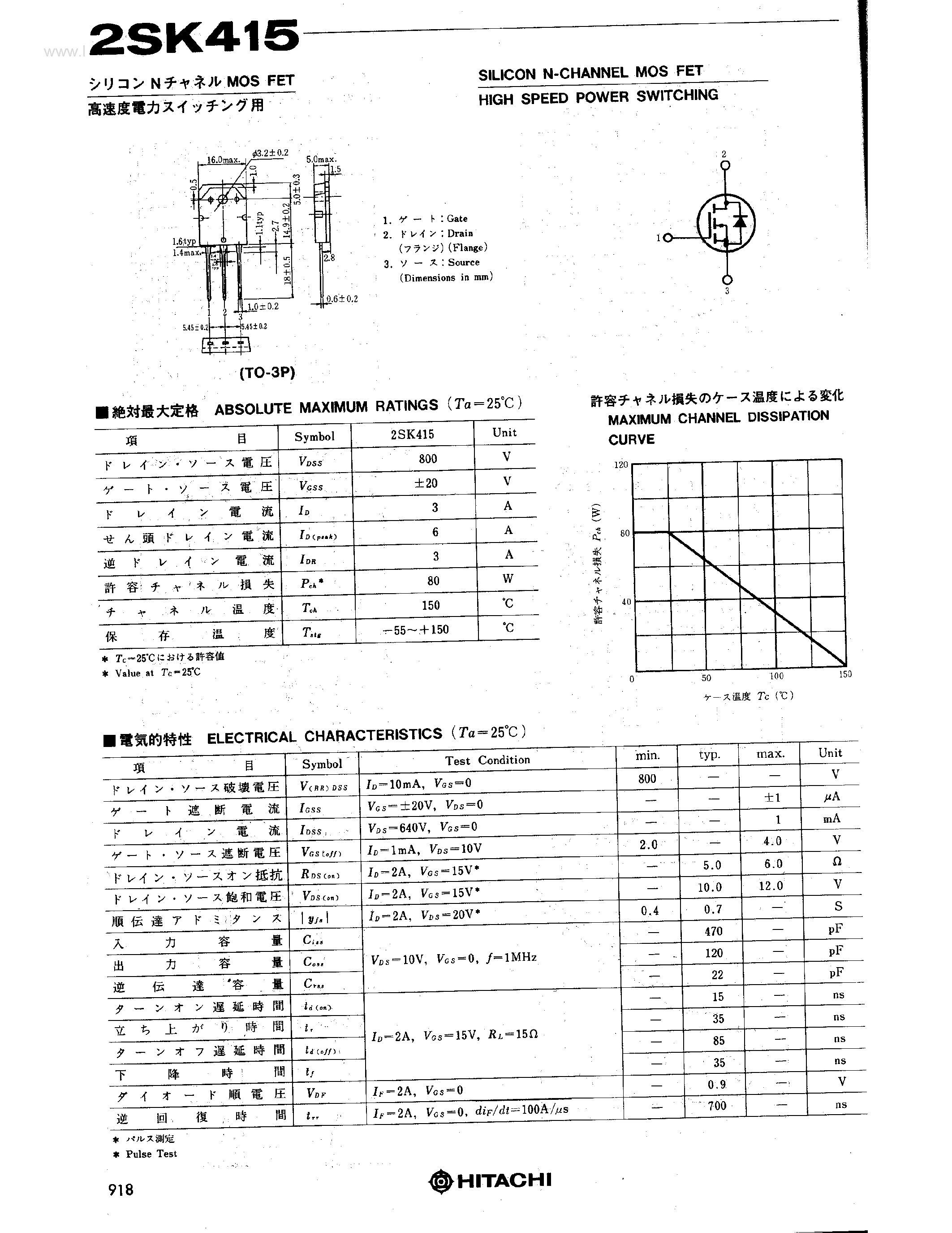 Datasheet 2SK415 - HIGH SPEED POWER SWITCHING page 1