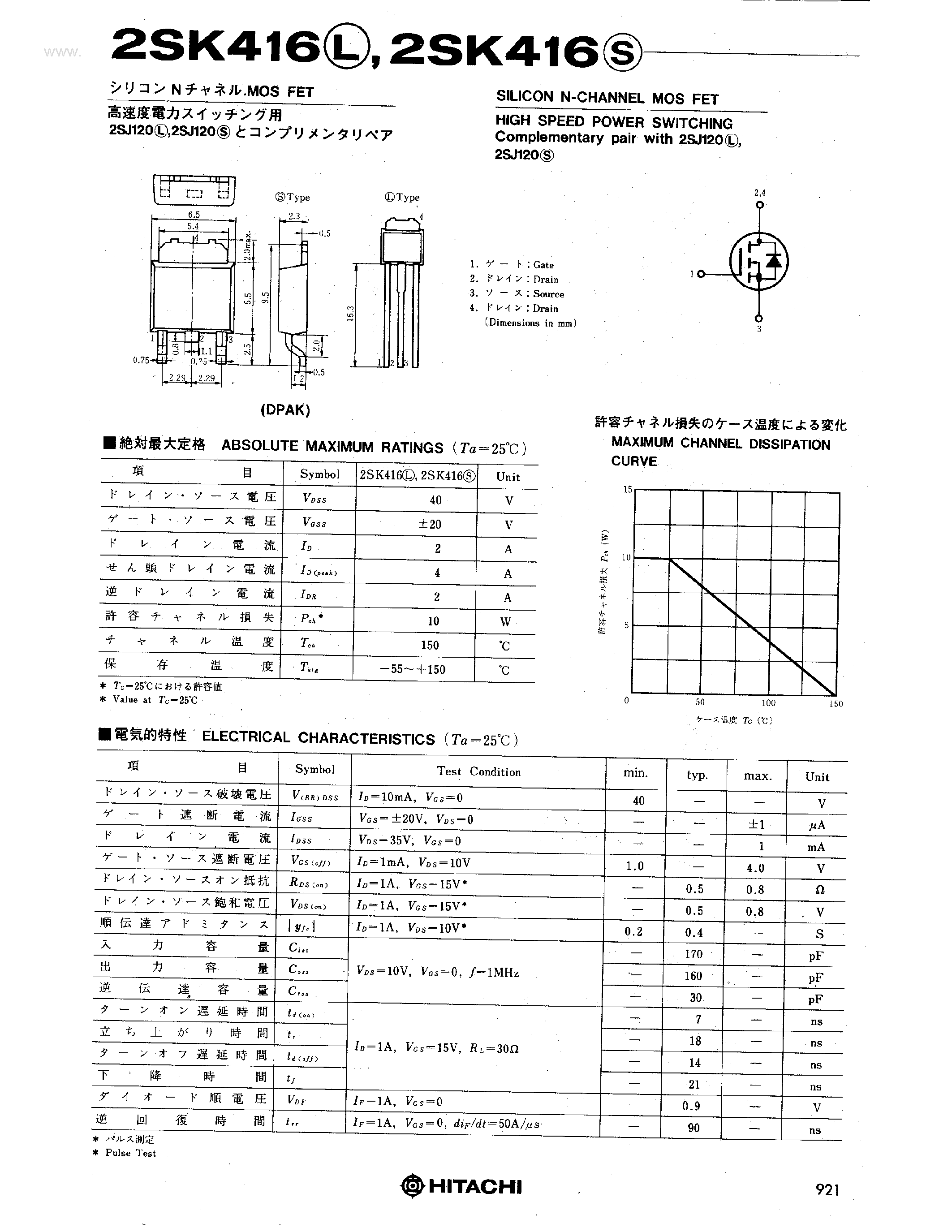 Даташит 2SK416 - HIGH SPPED POWER SWITCHING Complementary pair страница 1