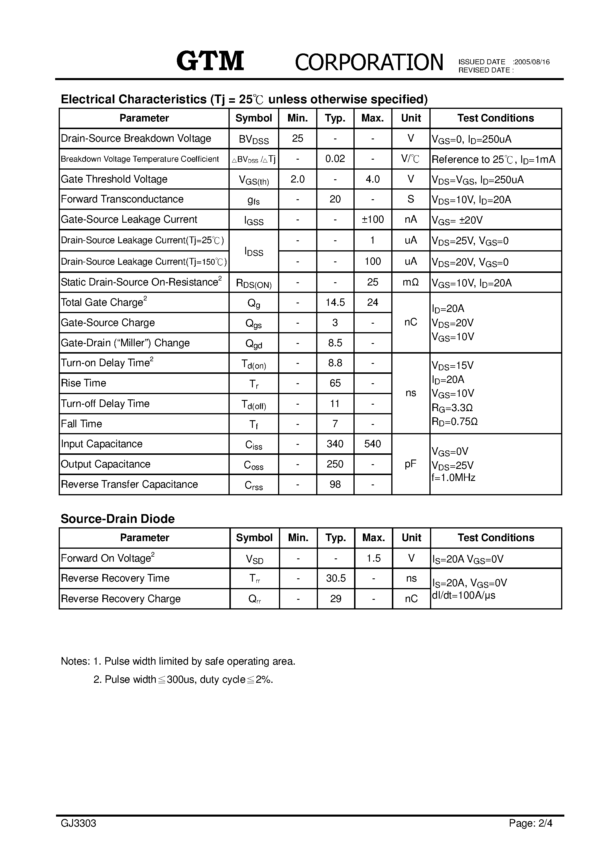 Datasheet GJ3303 page 2 Datasheet GJ3303 - N-CHANNEL ENHANCEMENT MODE POWER MOSFET page 2