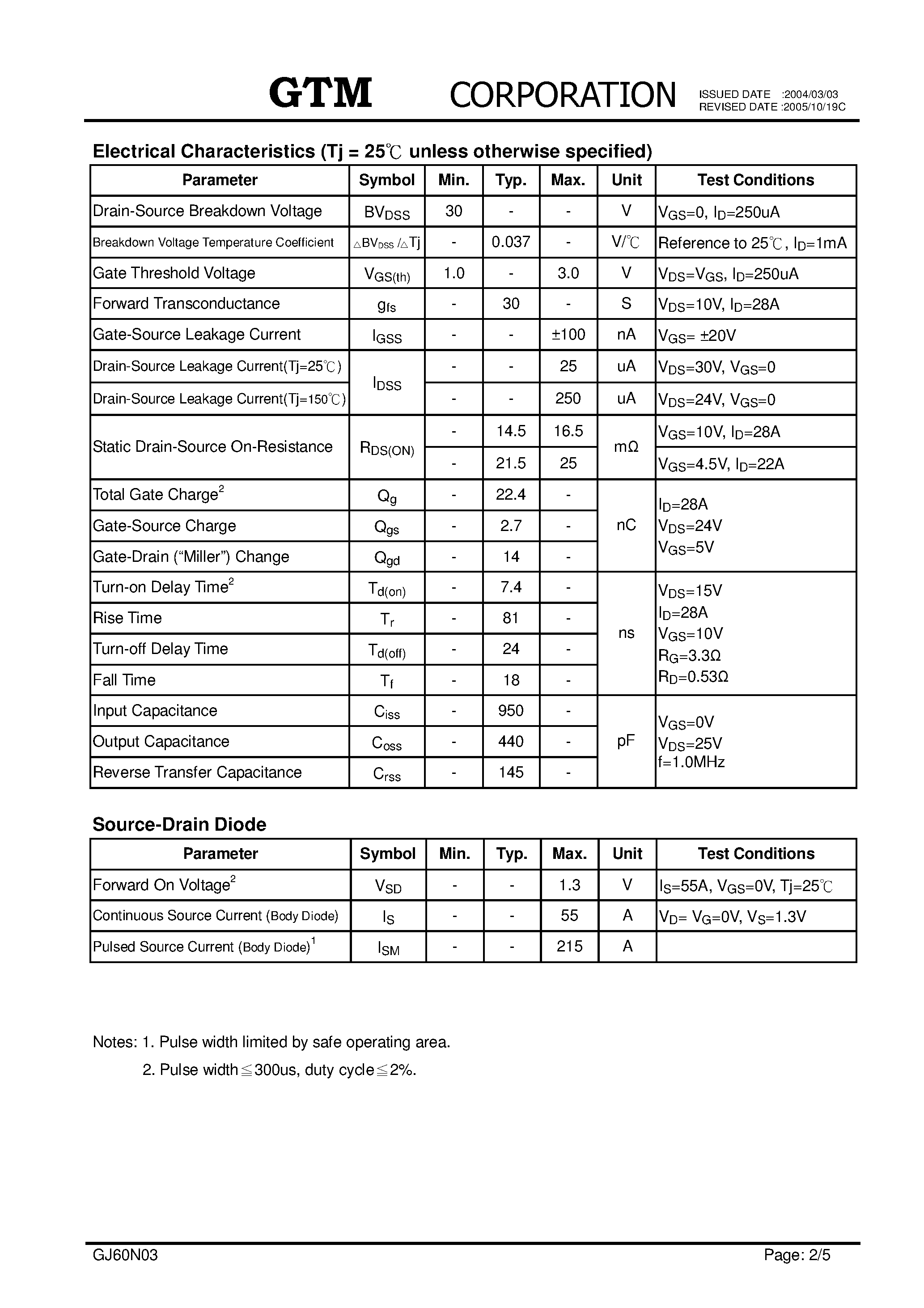 Datasheet GJ60N03 page 2 Datasheet GJ60N03 - N-CHANNEL ENHANCEMENT MODE POWER MOSFET page 2
