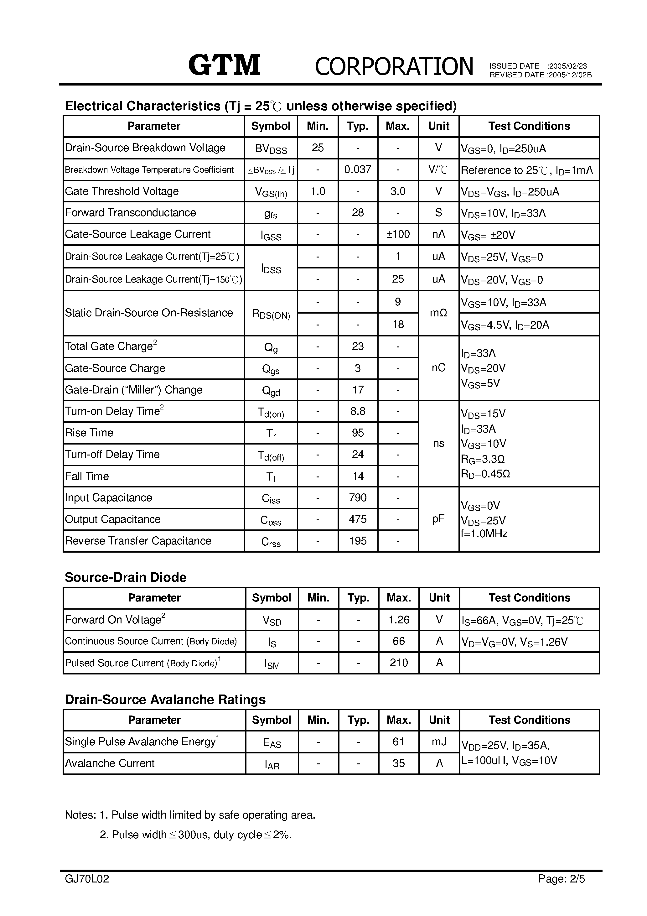 Datasheet GJ70L02 page 2 Datasheet GJ70L02 - N-CHANNEL ENHANCEMENT MODE POWER MOSFET page 2