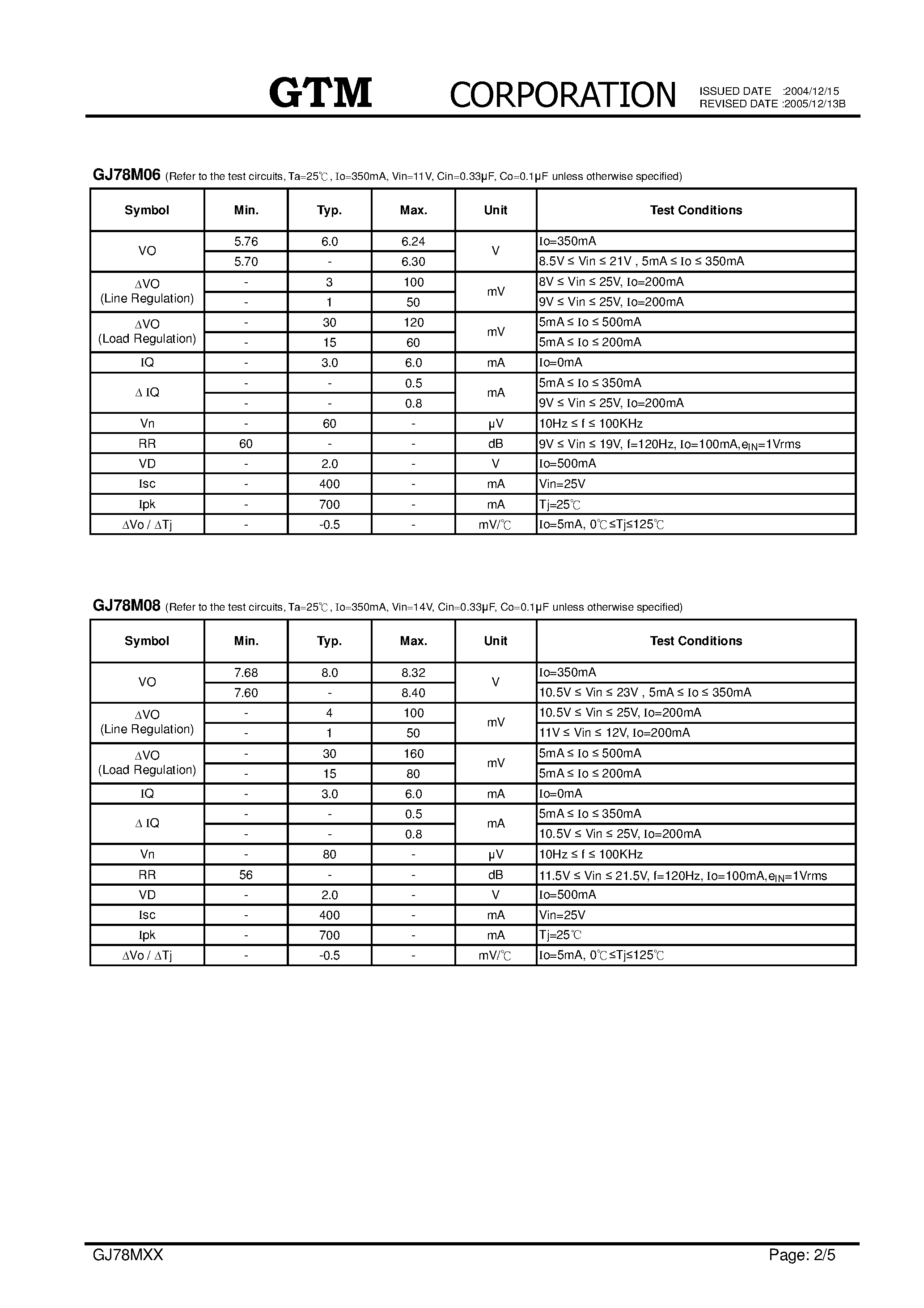Даташит GJ78M06 - (GJ78Mxx) 3-TERMINAL POSITIVE VOLTAGE REGULATORS страница 2
