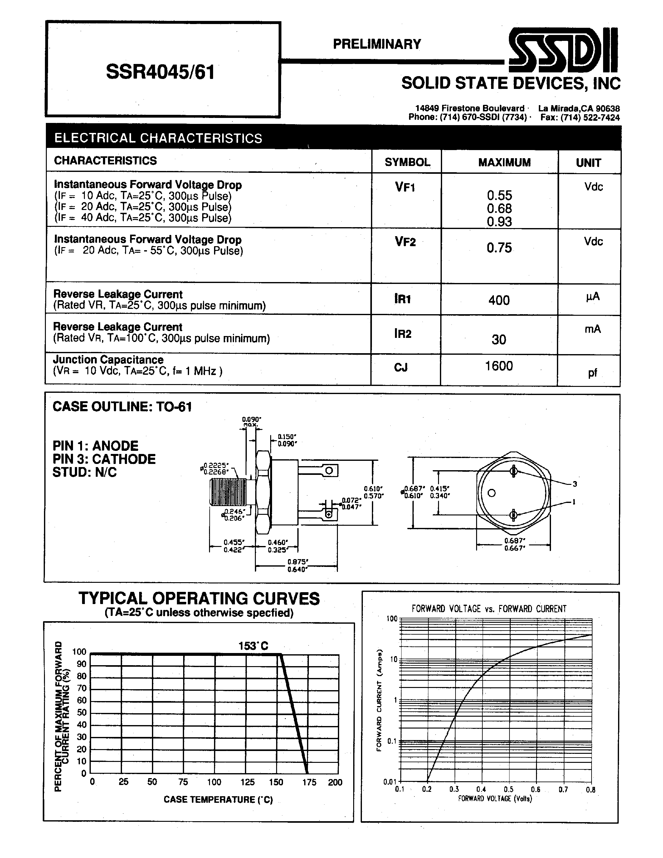 Datasheet SSR4045/61 page 2 Datasheet SSR4045/61 - SCHOTTKY RECTIFIER page 2