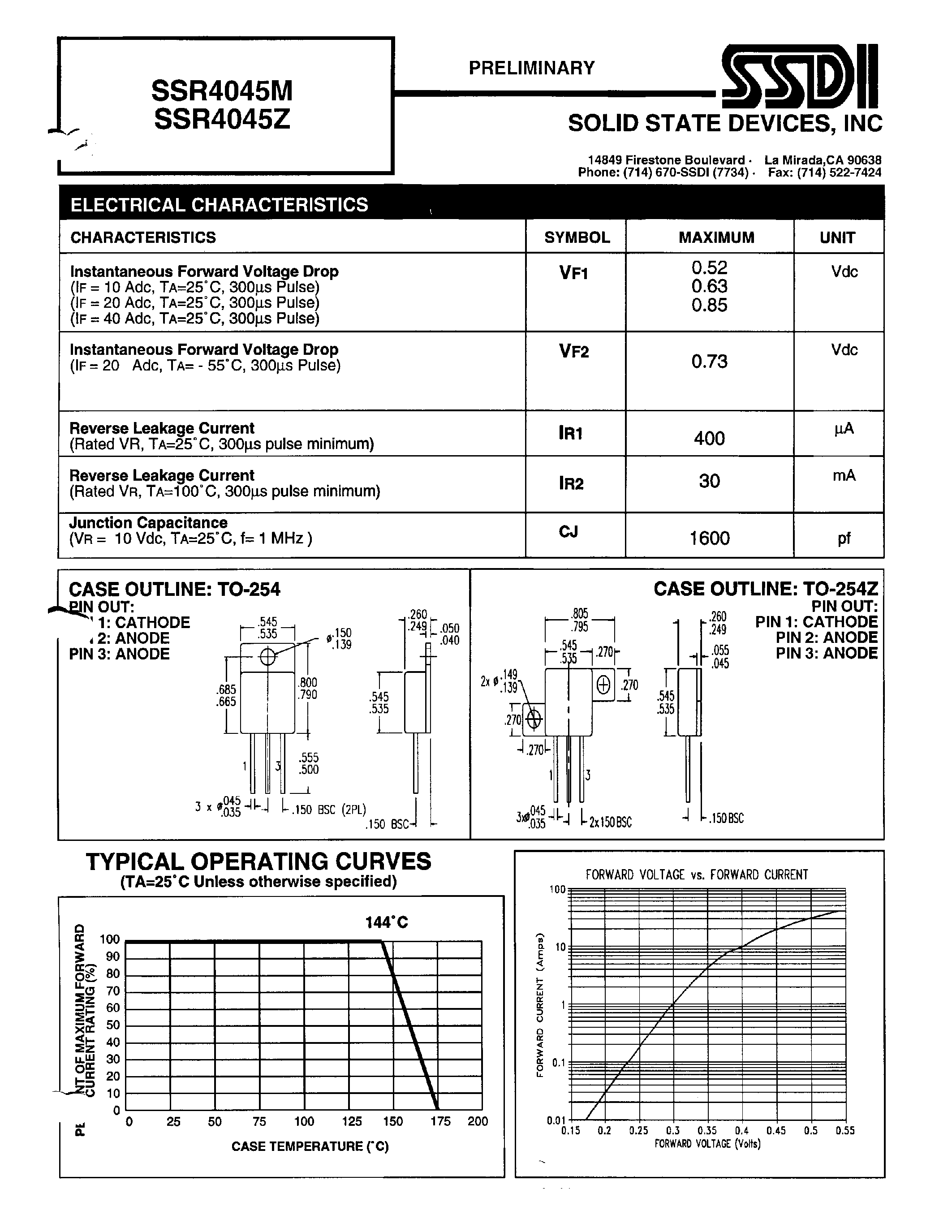 Datasheet SSR4045M - (SSR4045M/Z) SCHOTTKY RECTIFIER page 2