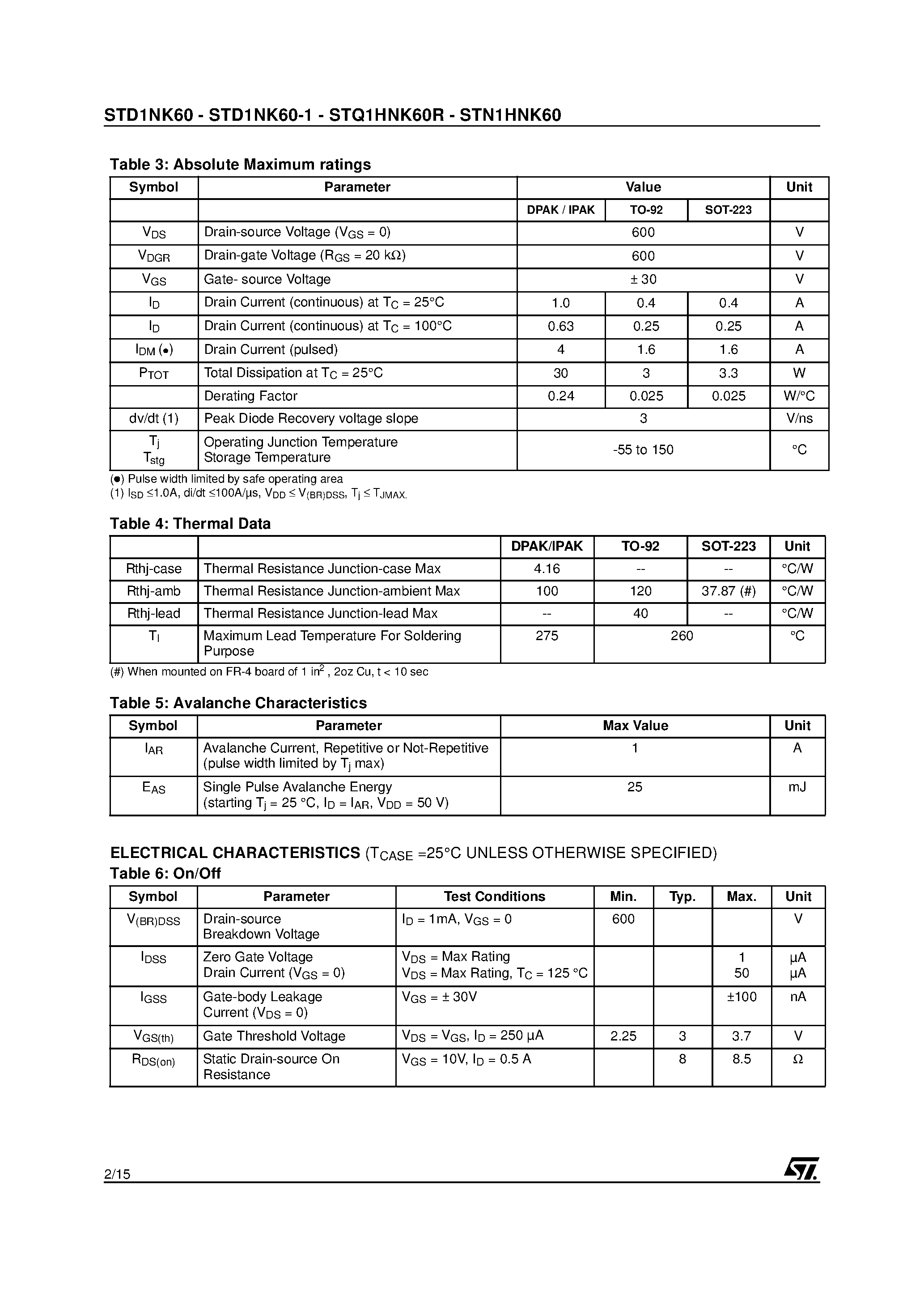 Datasheet STD1NK60 page 2 Datasheet STD1NK60 - N-CHANNEL MOSFET page 2