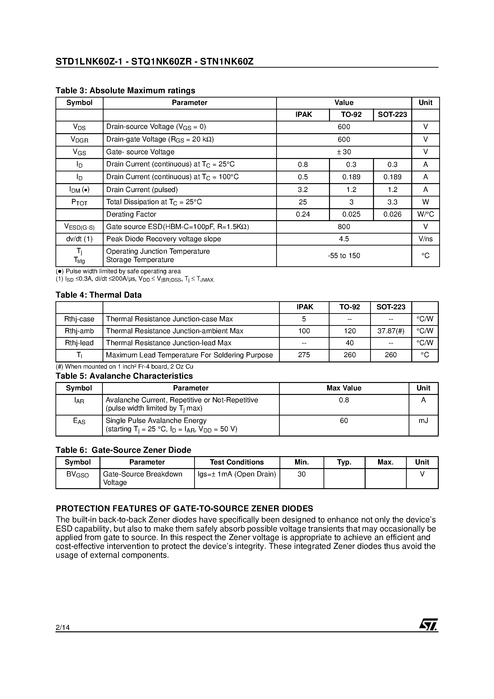 Datasheet STQ1NK60ZR page 2 Datasheet STQ1NK60ZR - N-CHANNEL MOSFET page 2