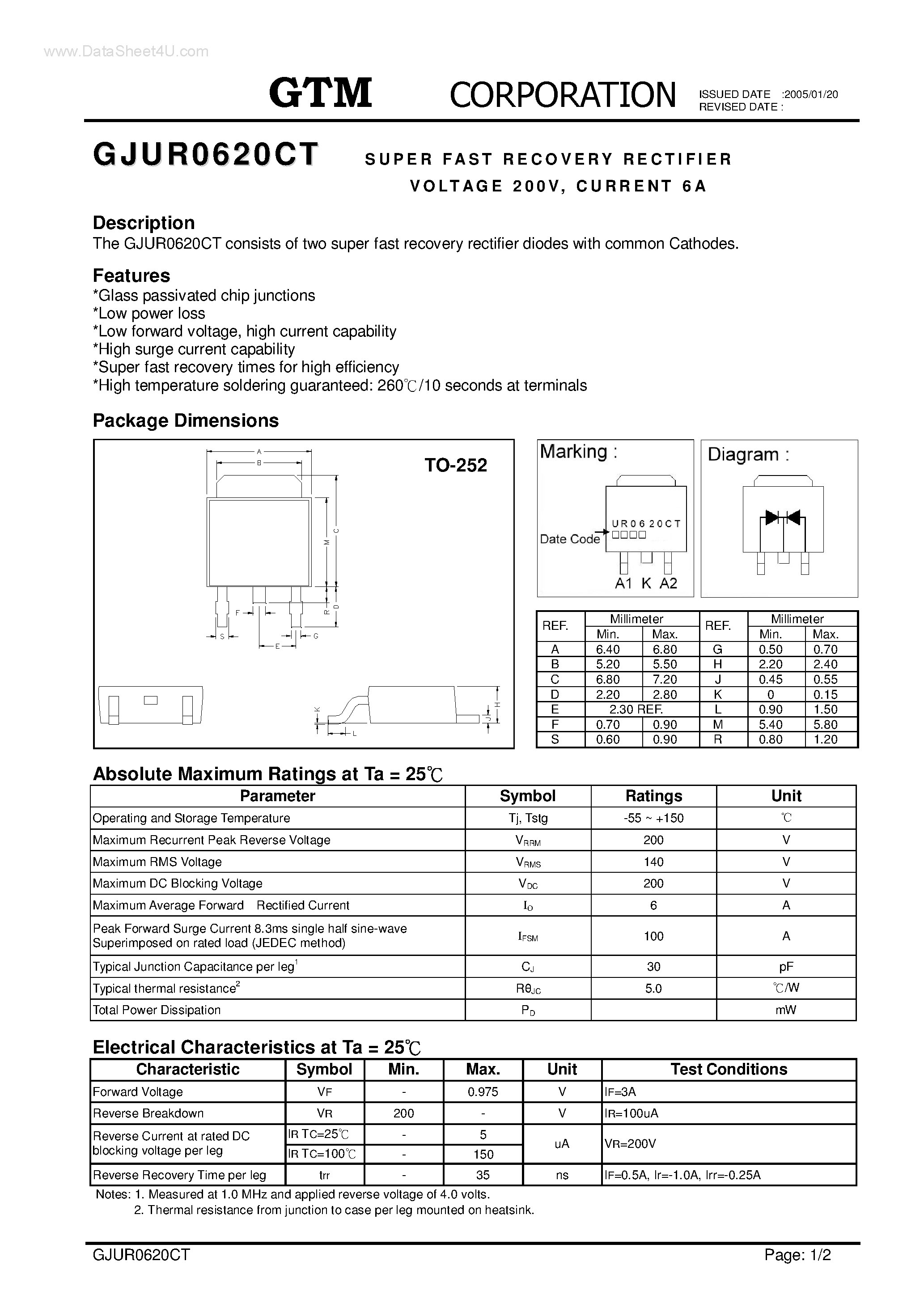 Datasheet GJUR0620CT - SCHOTTKY FAST BARRIER RECTIFIERS page 1