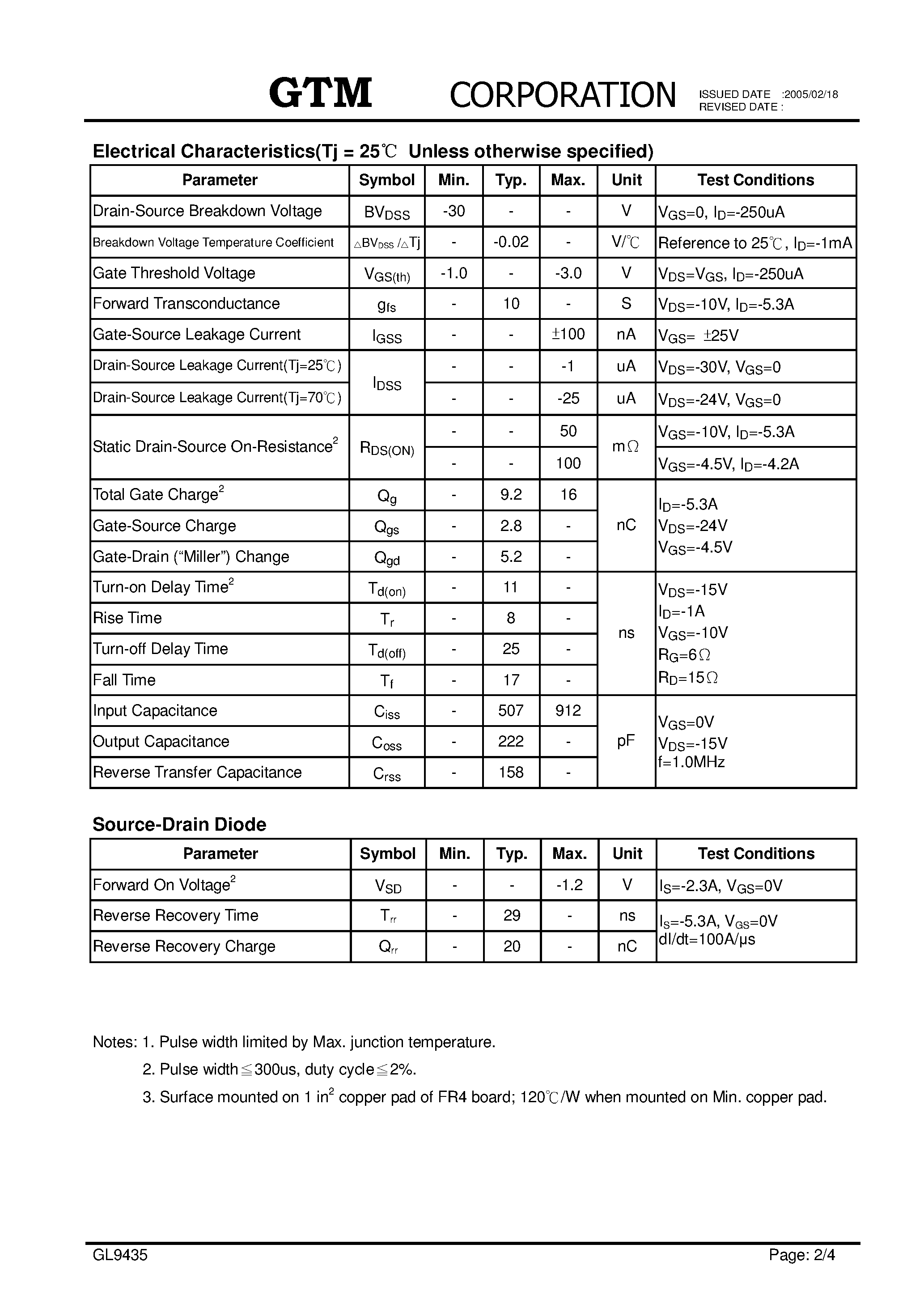 Datasheet GL9435 page 2 Datasheet GL9435 - P-CHANNEL ENHANCEMENT MODE POWER MOSFET page 2