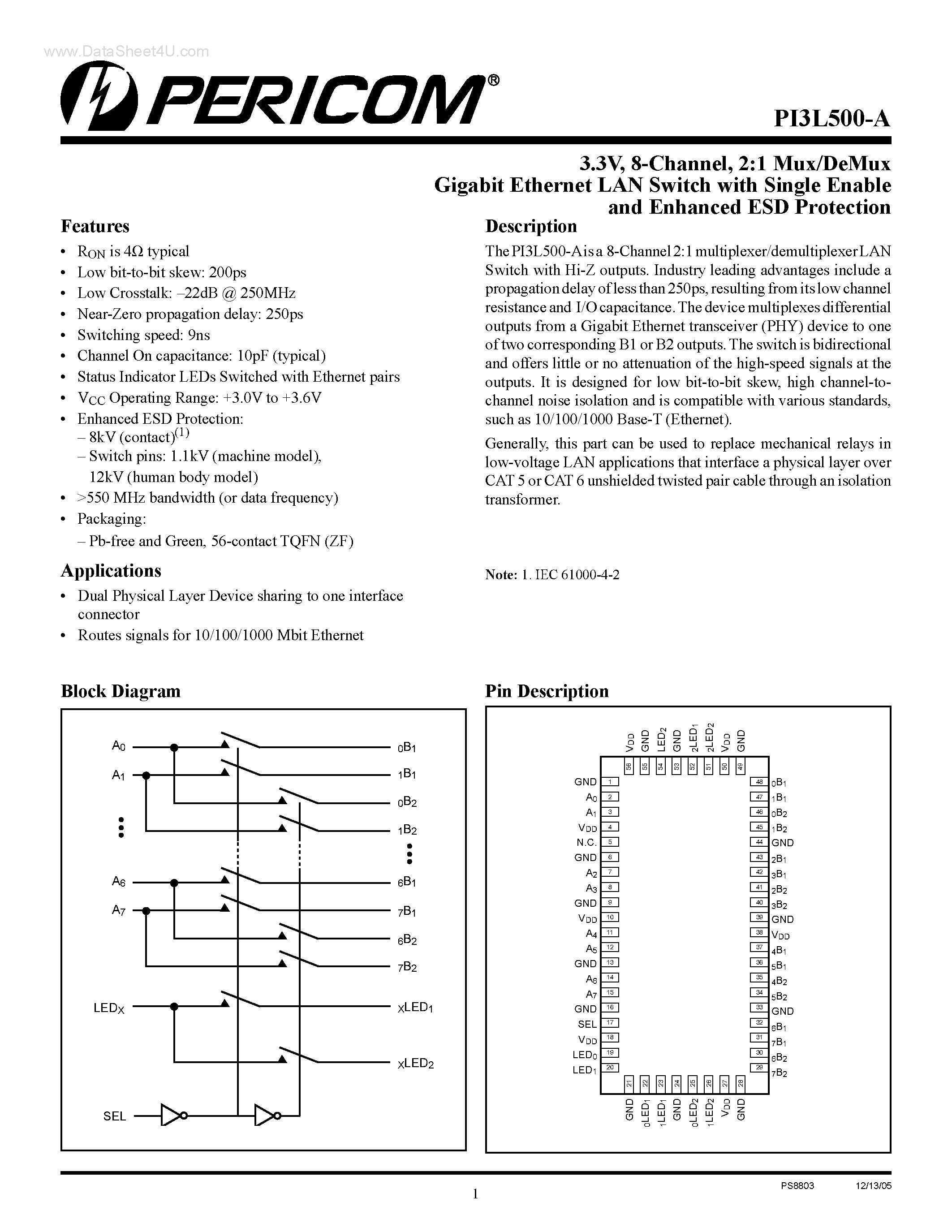Datasheet PI3L500-A - 2:1 Mux/DeMux Gigabit Ethernet LAN Switch page 1