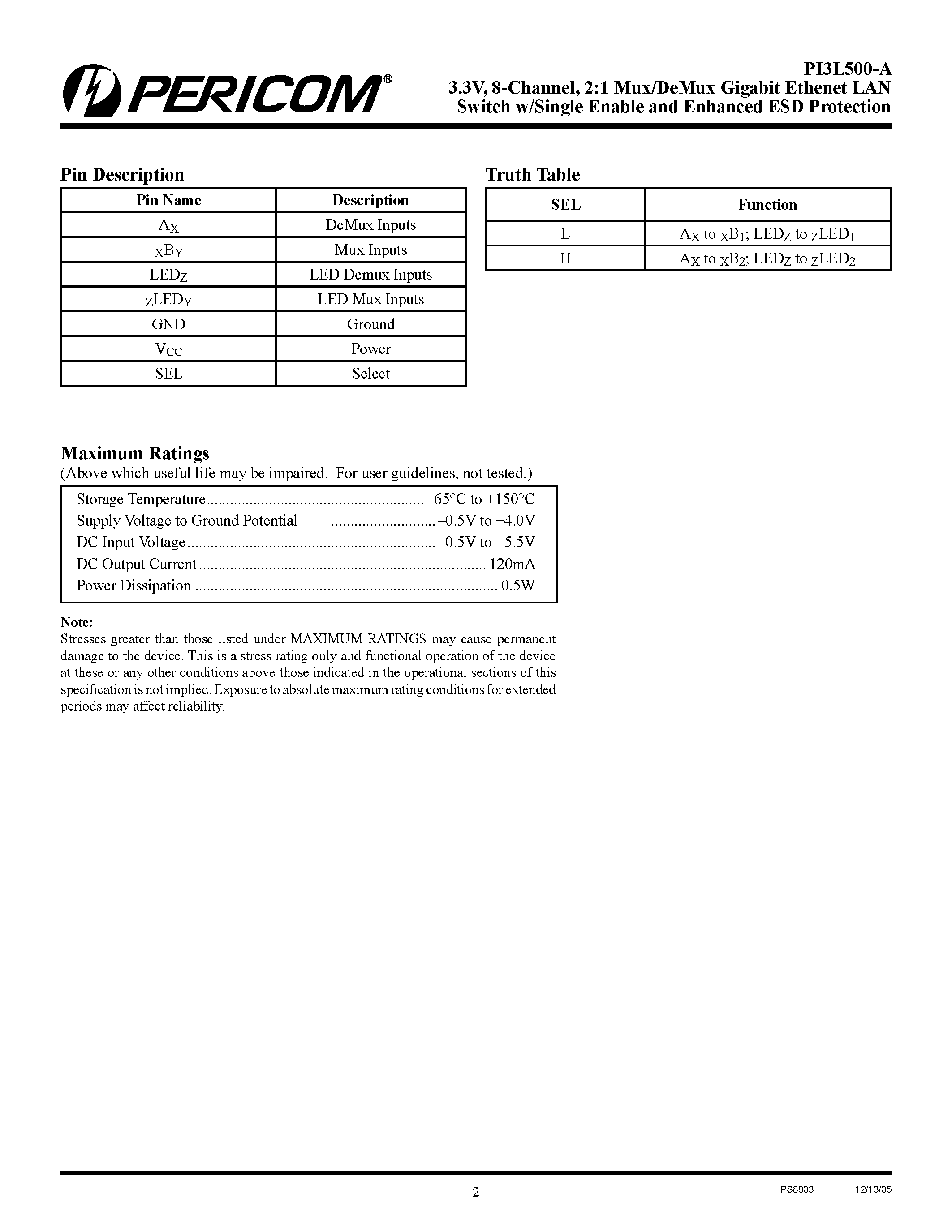Datasheet PI3L500-A - 2:1 Mux/DeMux Gigabit Ethernet LAN Switch page 2