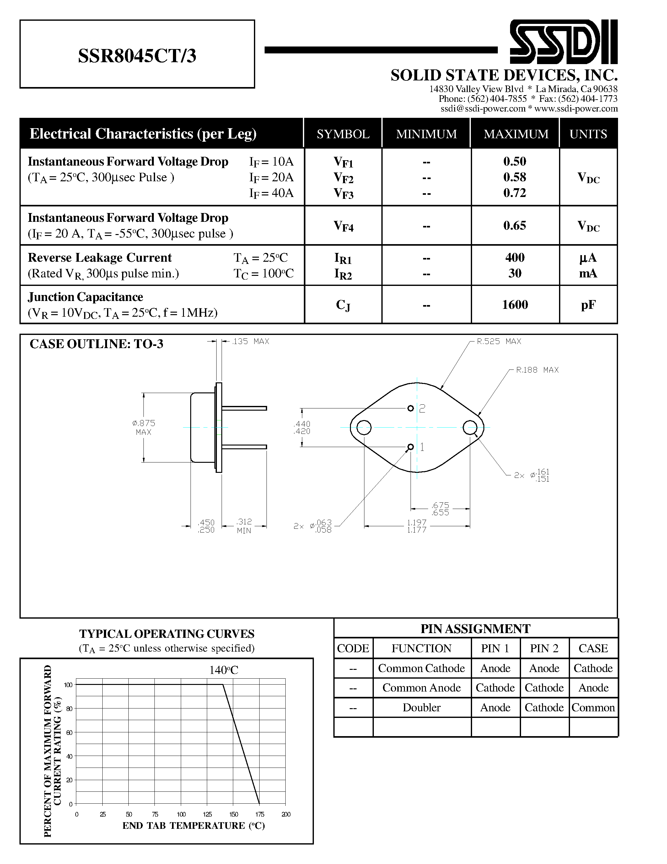 Даташит на микросхему SSR8045CT/3 страница 2 Даташит SSR8045CT/3 - SCHOTTKY RECTIFIER страница 2