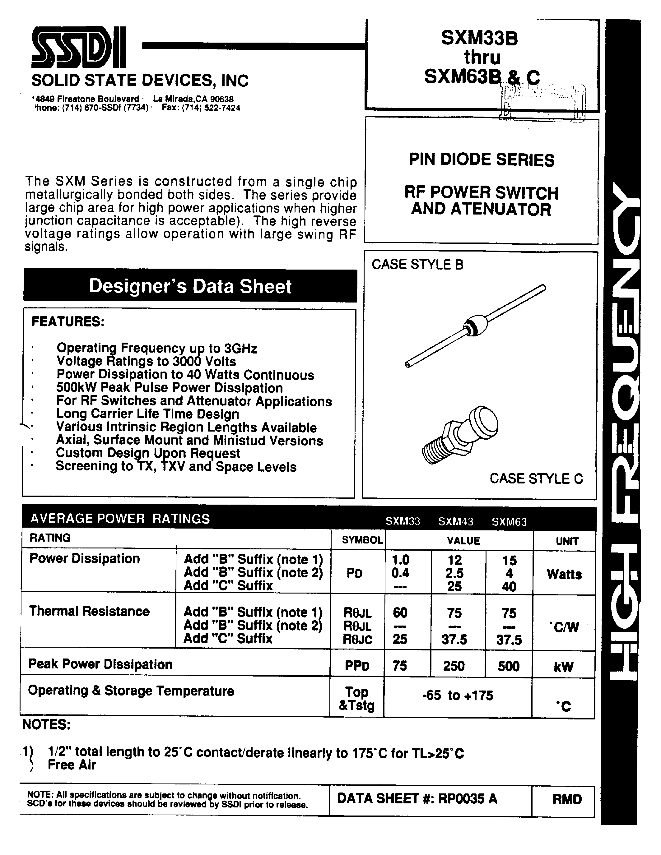 Datasheet SXM33B page 1 Datasheet SXM33B - (SXMx3B) PIN DIODE RF POWER SWITCH AND ATENUATOR page 1
