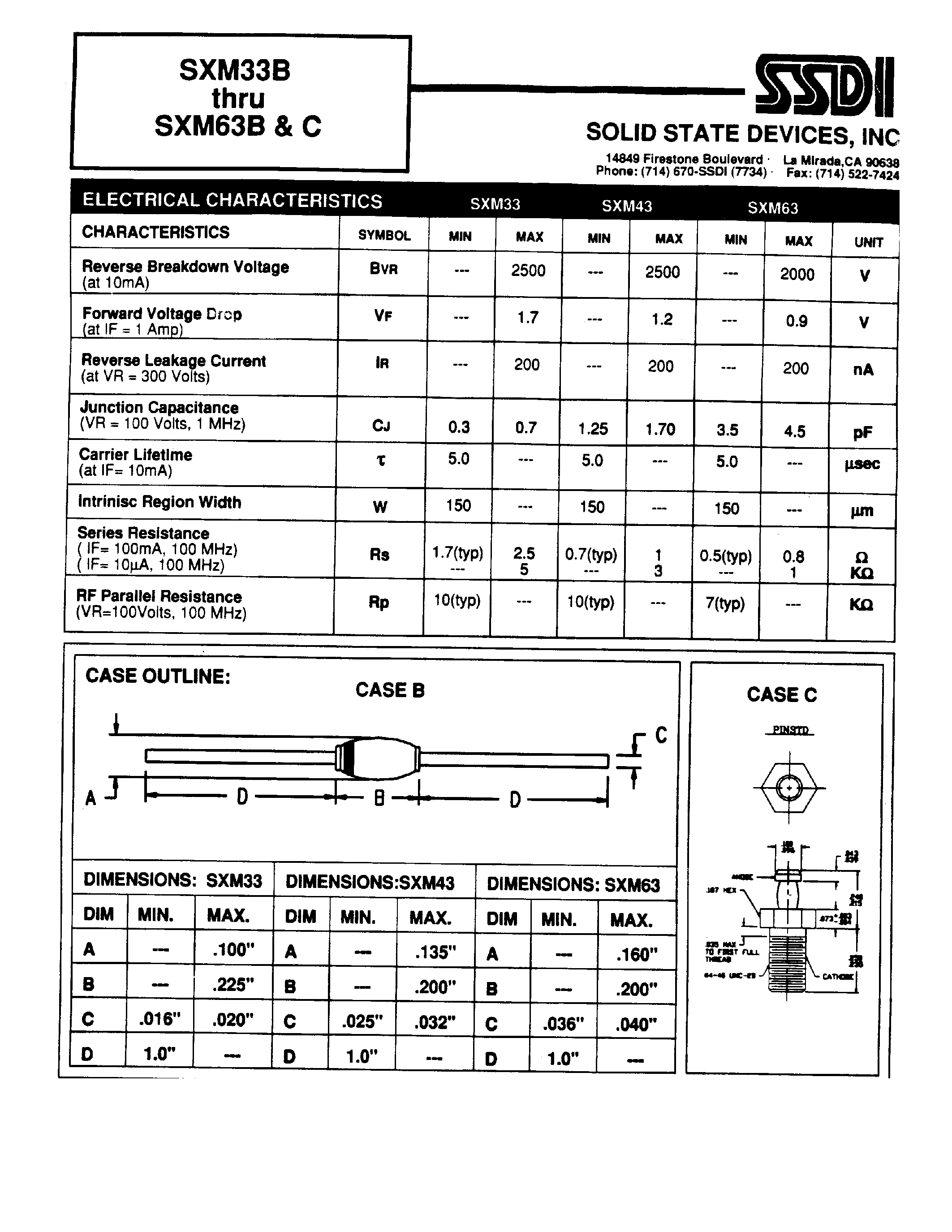 Datasheet SXM33B page 2 Datasheet SXM33B - (SXMx3B) PIN DIODE RF POWER SWITCH AND ATENUATOR page 2