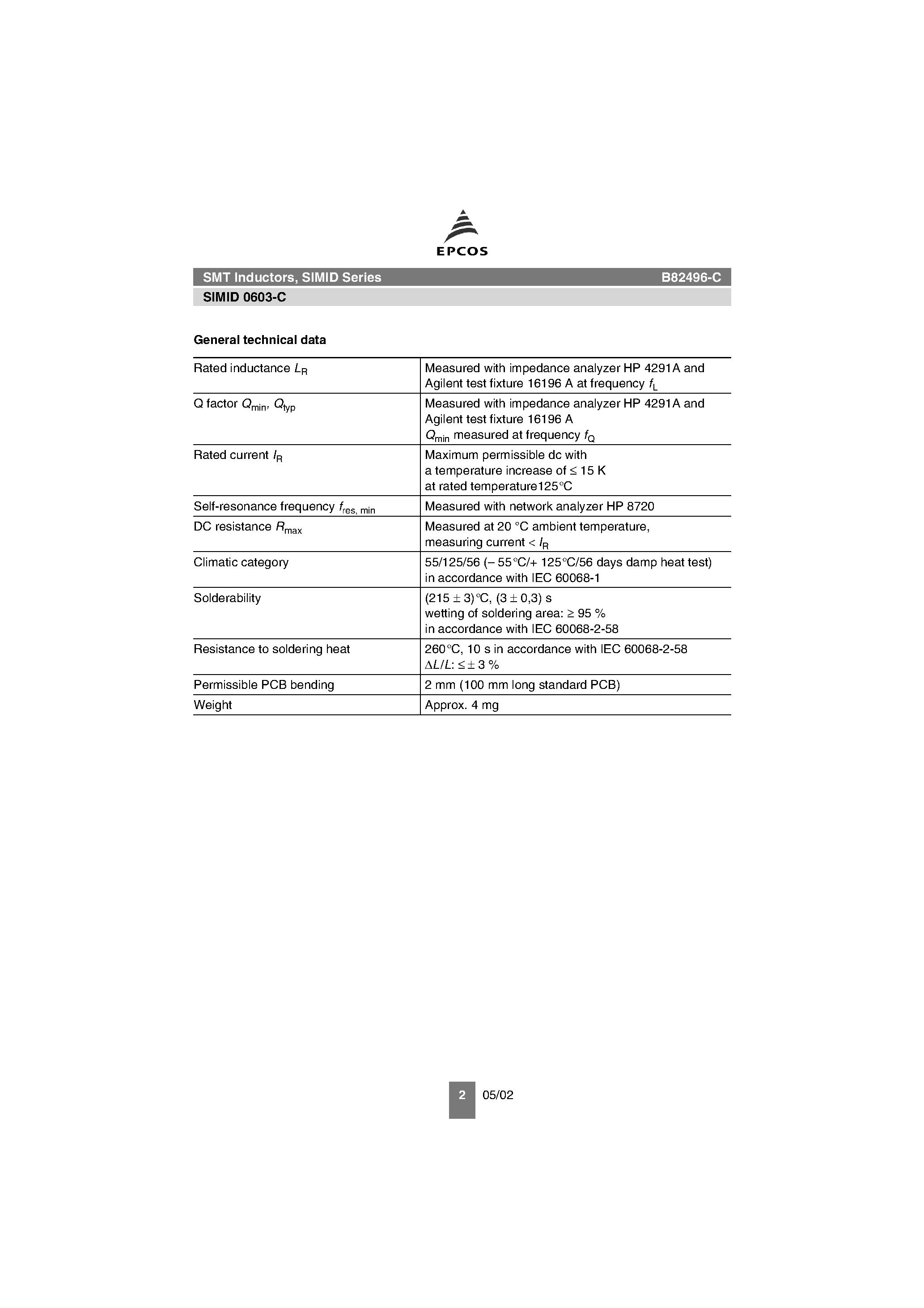 Datasheet B32496-C page 2 Datasheet B32496-C - SMT Inductors page 2