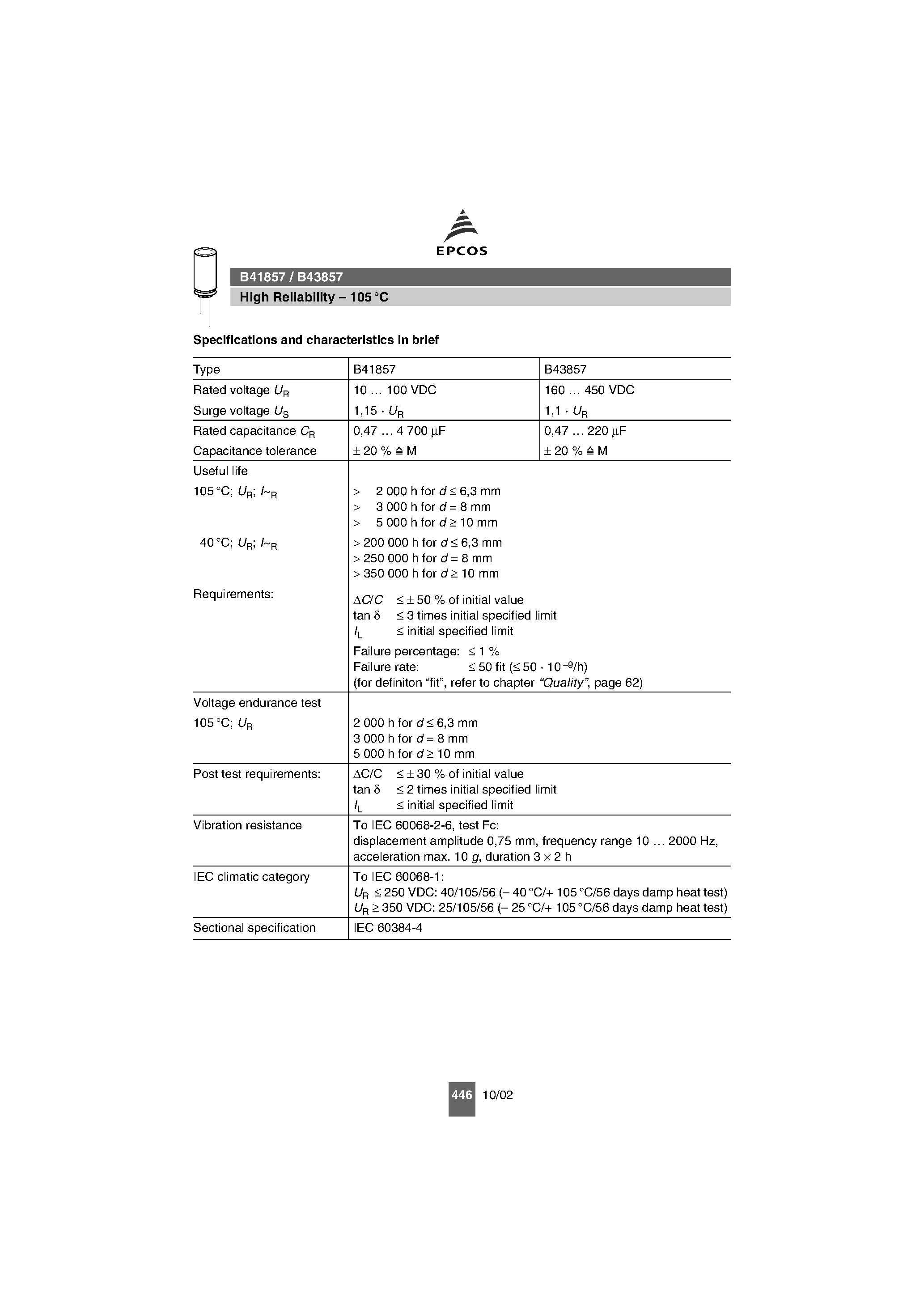 Datasheet B41857 - Single-Ended Capacitors High Reliability page 2