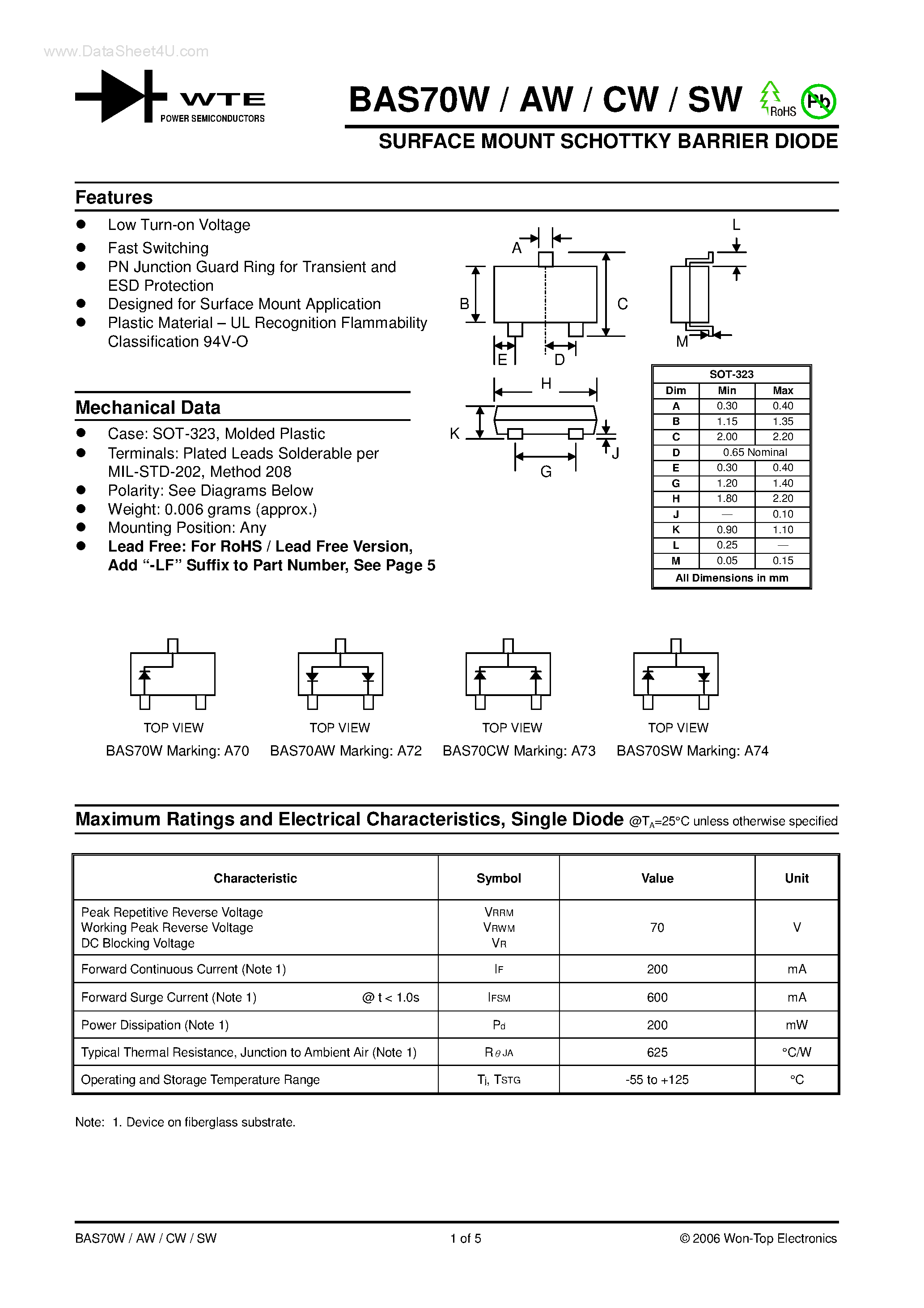 Datasheet BAS70AW - SURFACE MOUNT SCHOTTKY BARRIER DIODE page 1