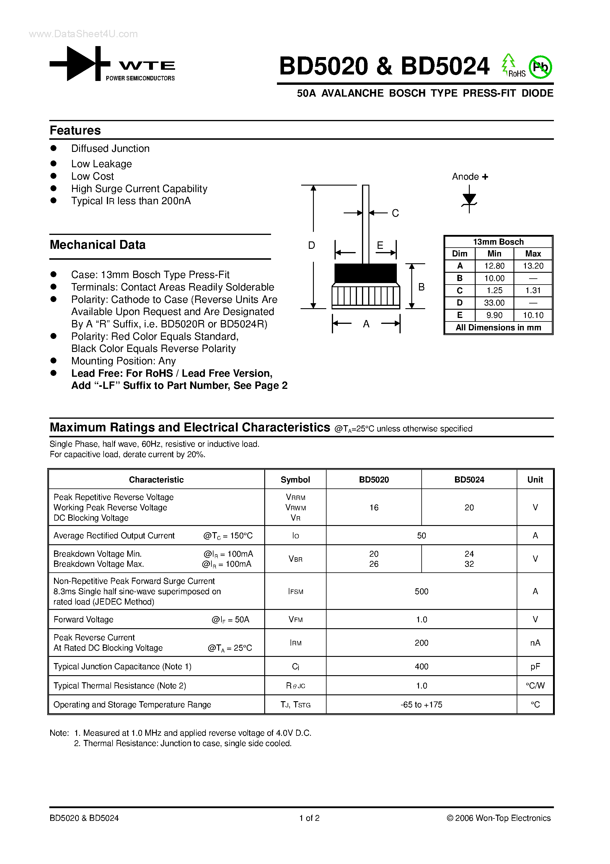 Datasheet BD5020 page 1 Datasheet BD5020 - (BD5020 / BD5024) 50A AVALANCHE BOSCH TYPE PRESS-FIT DIODE page 1