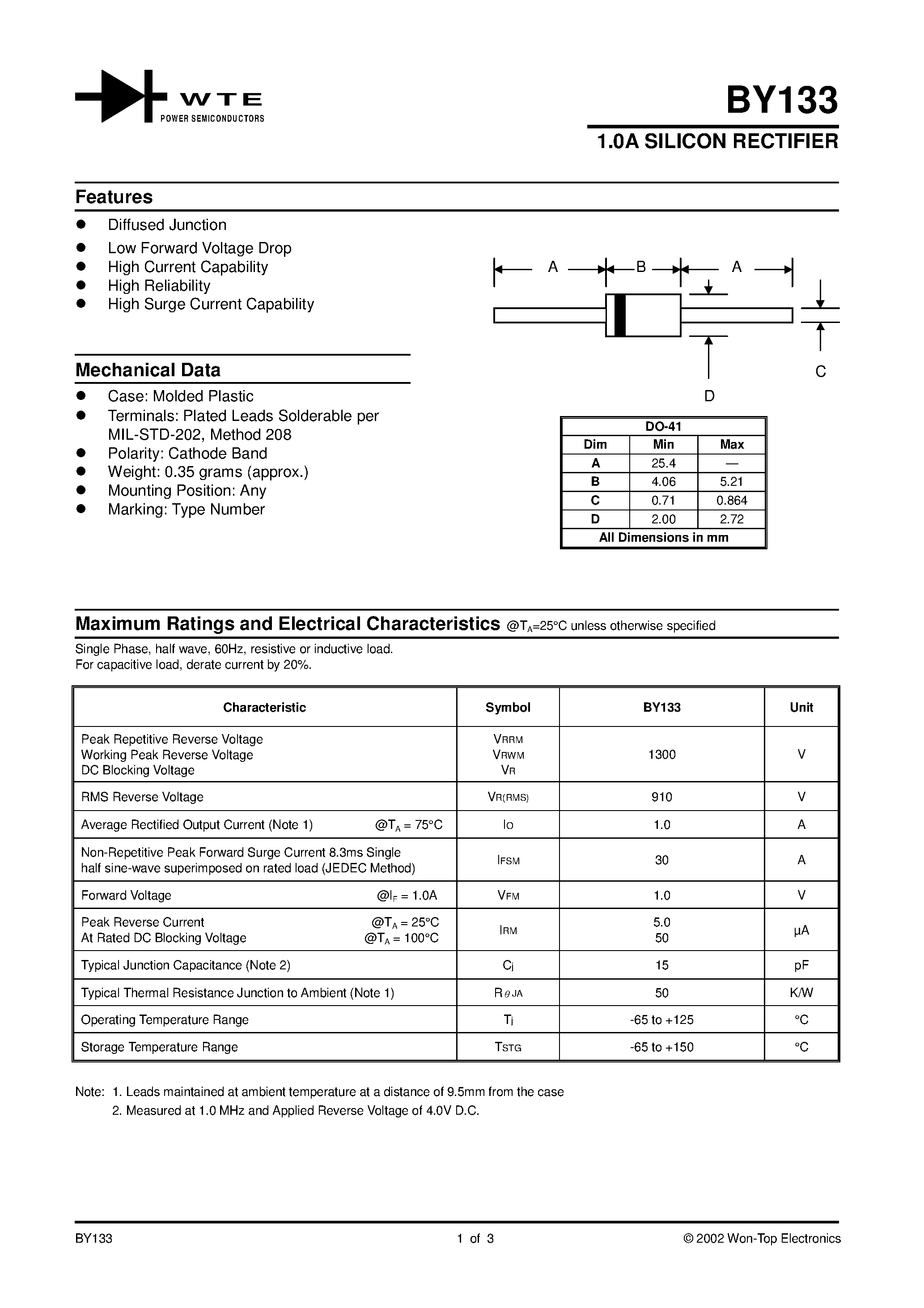 Даташит BY133 - 1.0A SILICON RECTIFIER страница 1
