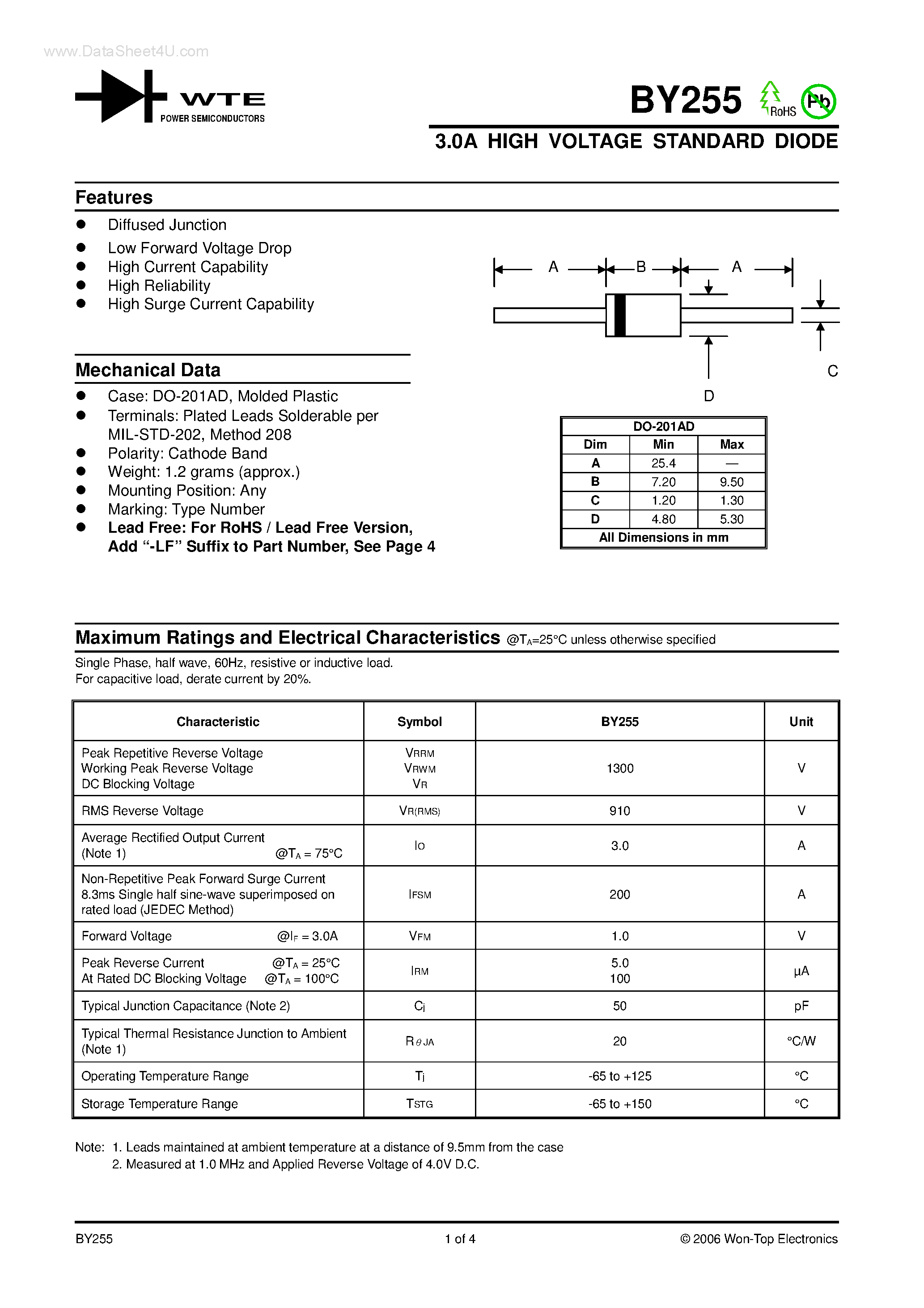 Datasheet BY255 page 1 Datasheet BY255 - 3.0A HIGH VOLTAGE STANDARD DIODE page 1
