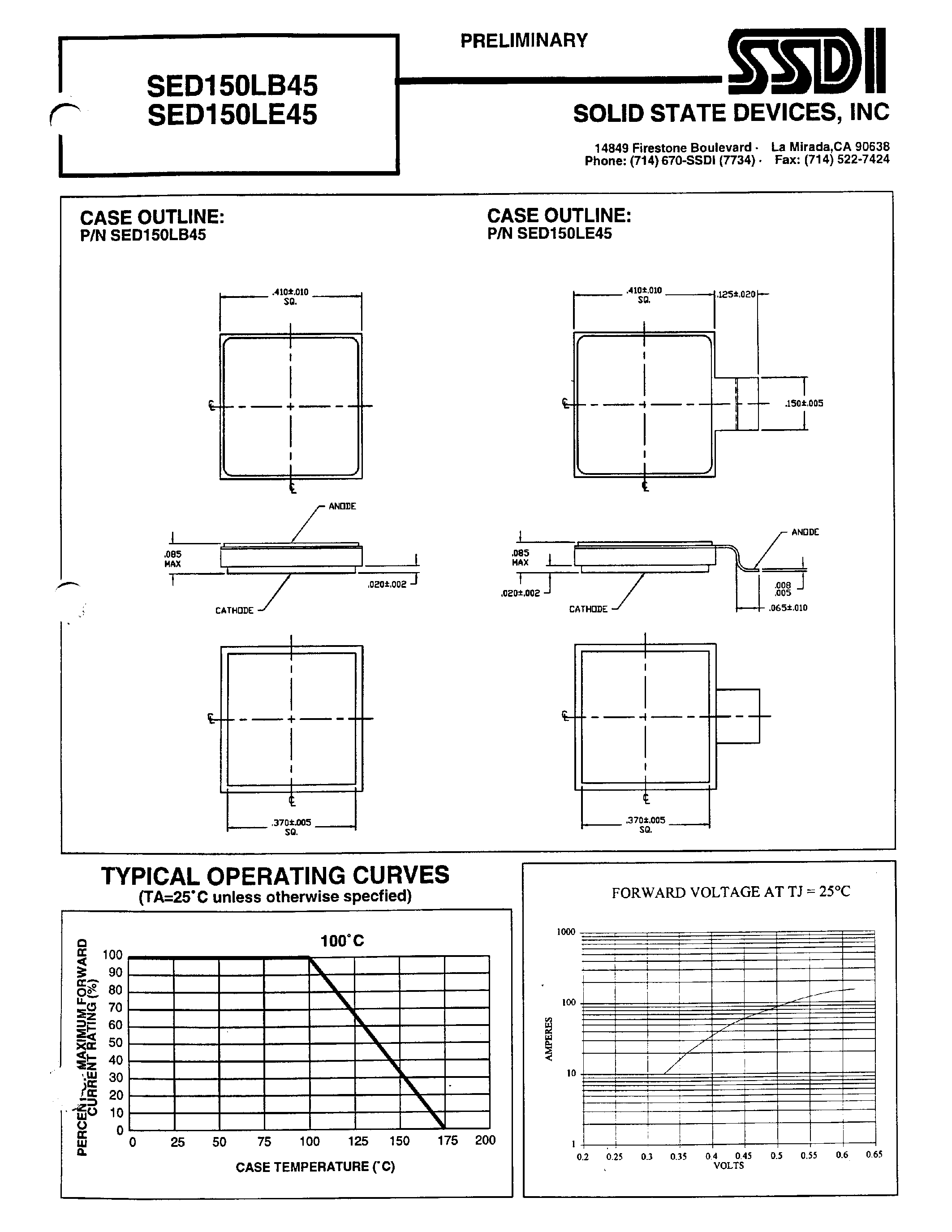 Datasheet SED150LB45 page 2 Datasheet SED150LB45 - SCHOTTKY RECTIFIER page 2