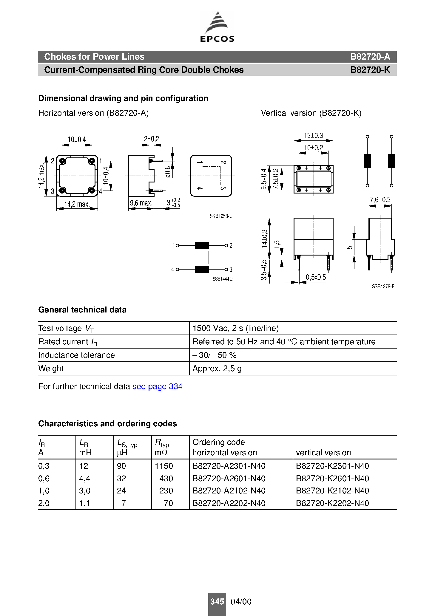 Даташит B82720-A - Chokes страница 2